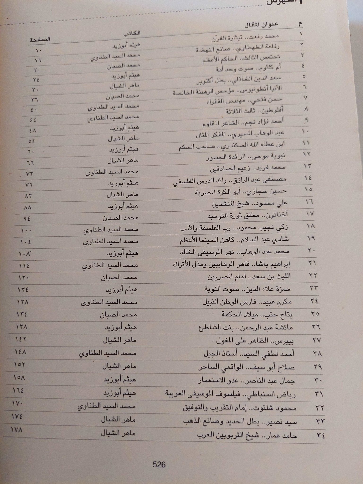 100 شخصية صنعت تاريخ مصر - متجر كتب مصر - متجر كتب مصر