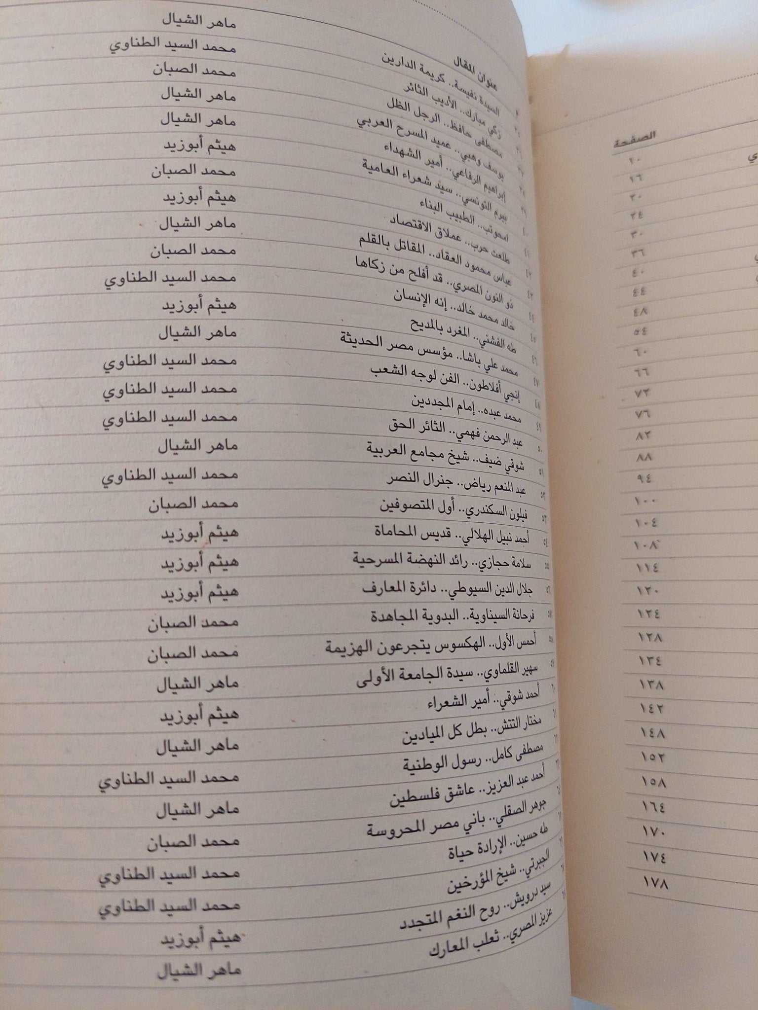 100 شخصية صنعت تاريخ مصر - متجر كتب مصر - متجر كتب مصر