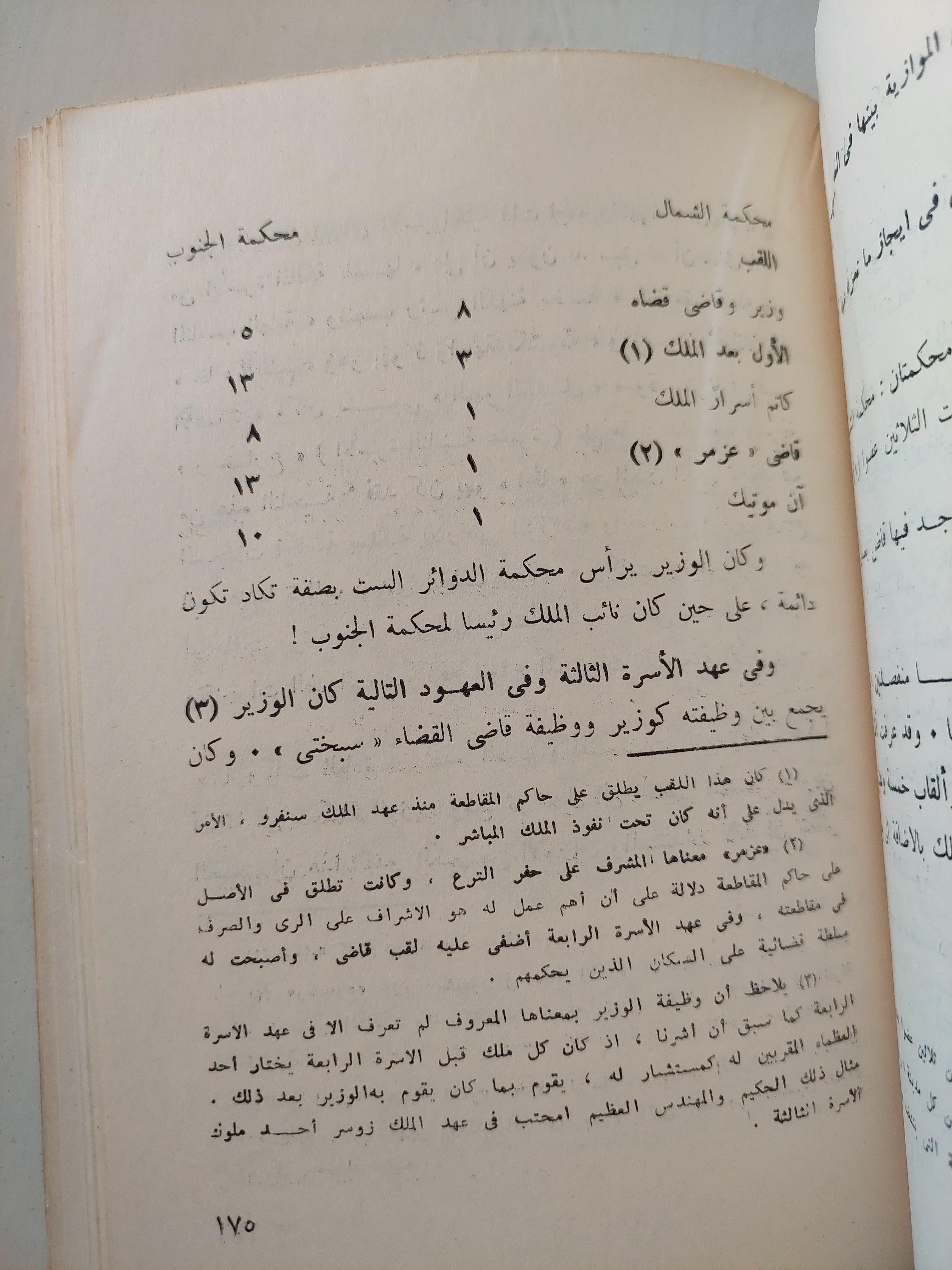 الحياة الاجتماعية في مصر القديمة - متجر كتب مصر