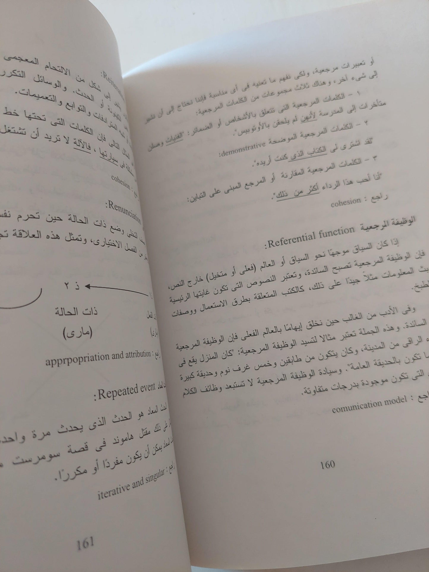 معجم مصطلحات السميوطيقا - متجر كتب مصر