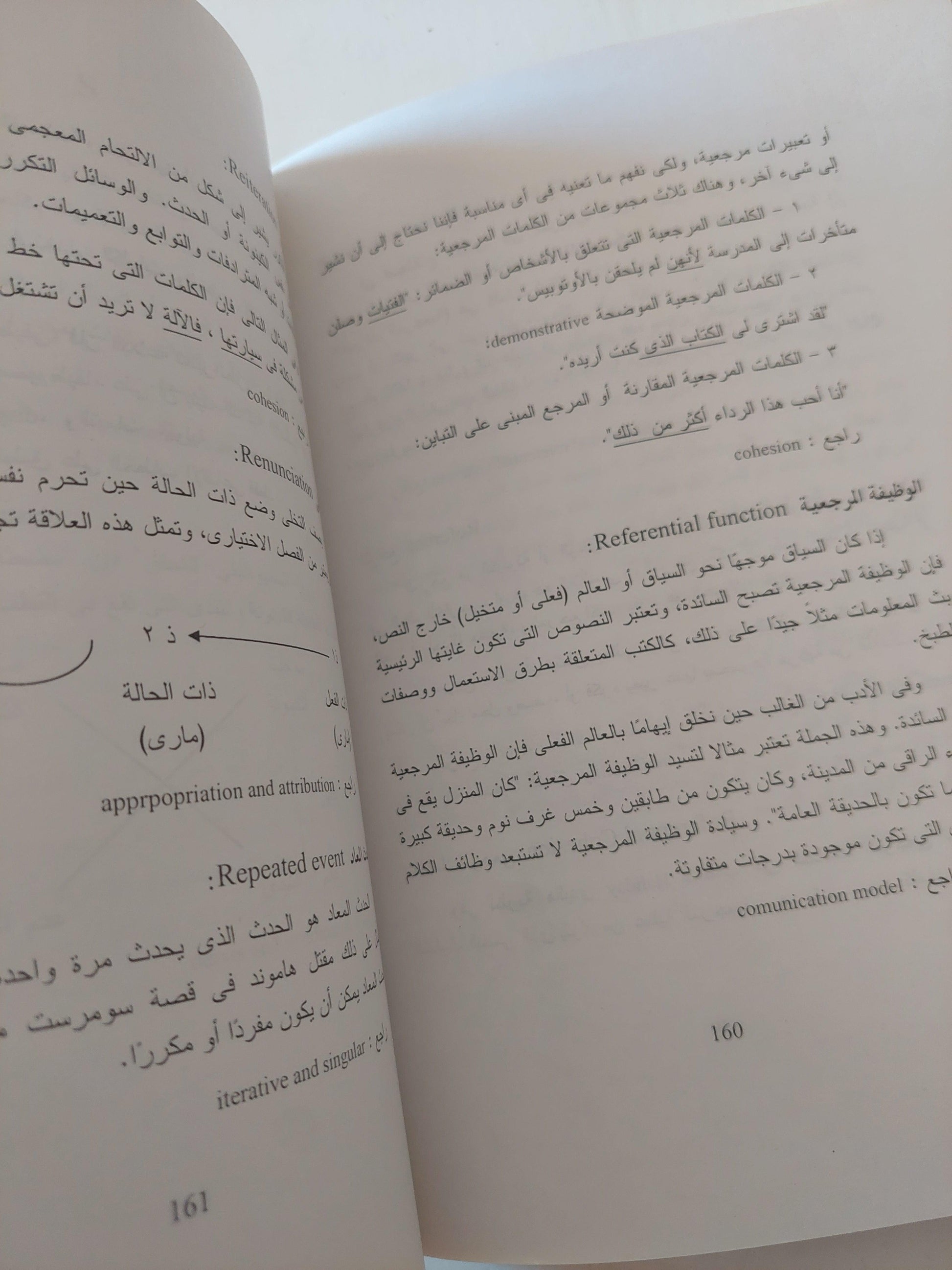 معجم مصطلحات السميوطيقا - متجر كتب مصر