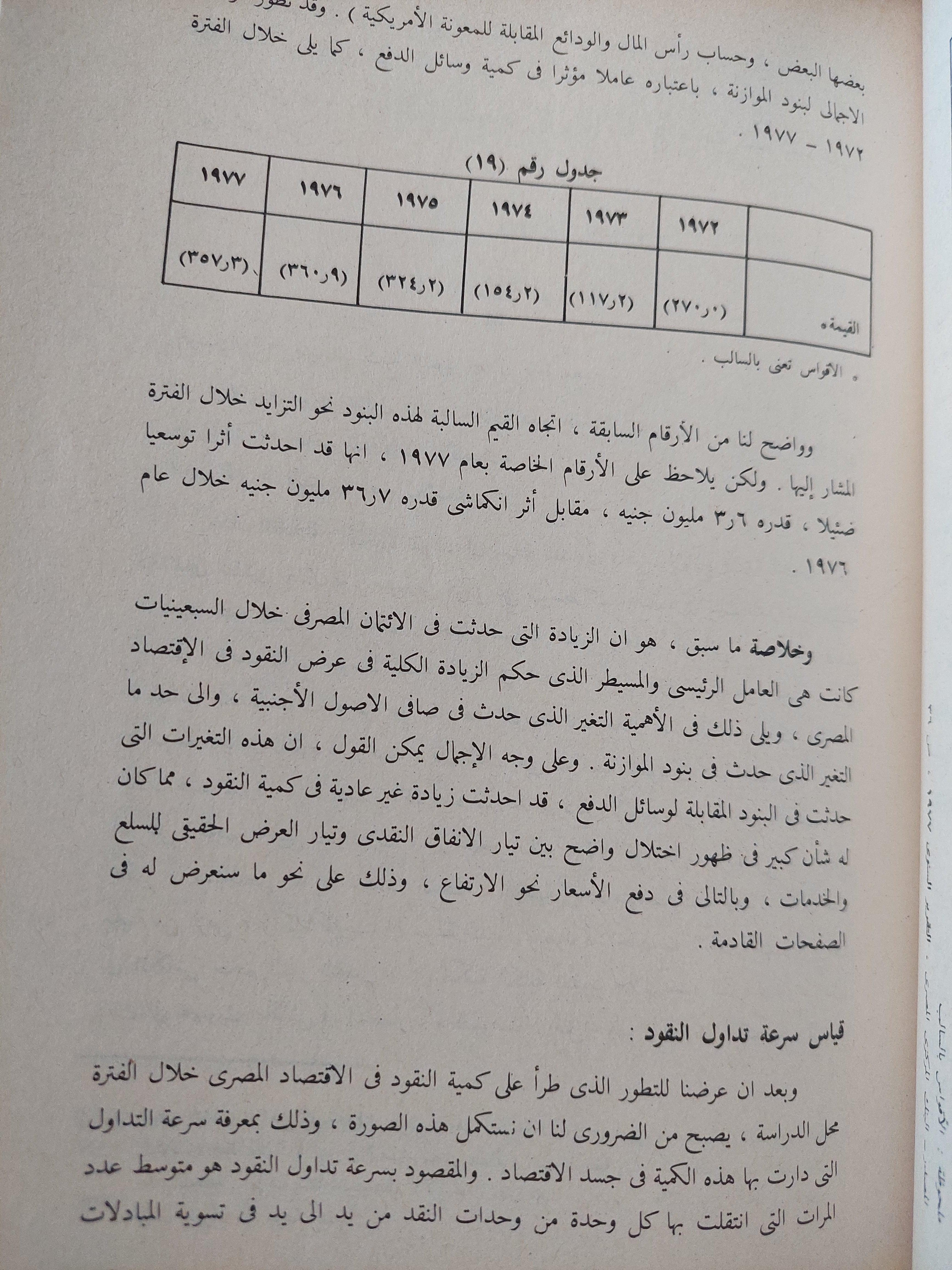 مشكلة التضخم في مصر : أسبابها ونتائجها مع برنامج مقترح لمكافحة الغلاء / د. رمزي ذكي ( مجلد ضخم ) - متجر كتب مصر