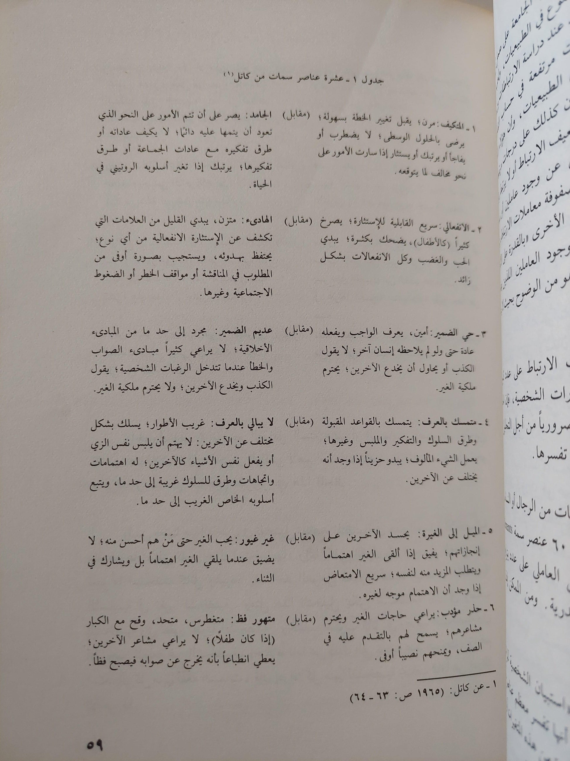 الشخصية - متجر كتب مصر