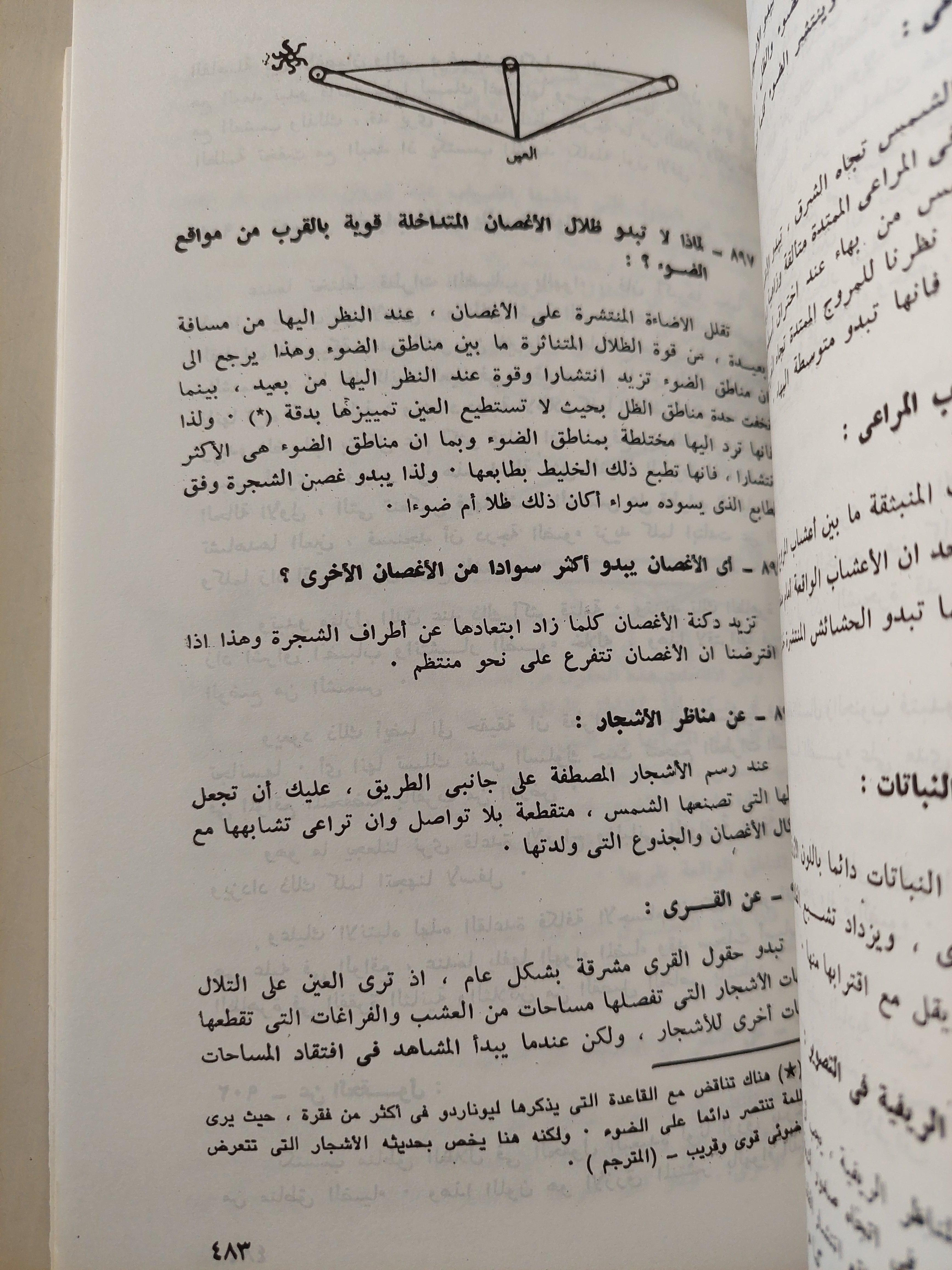 نظرية التصوير / ليوناردو دافنشي - مع ملحق خاص للصور - متجر كتب مصر