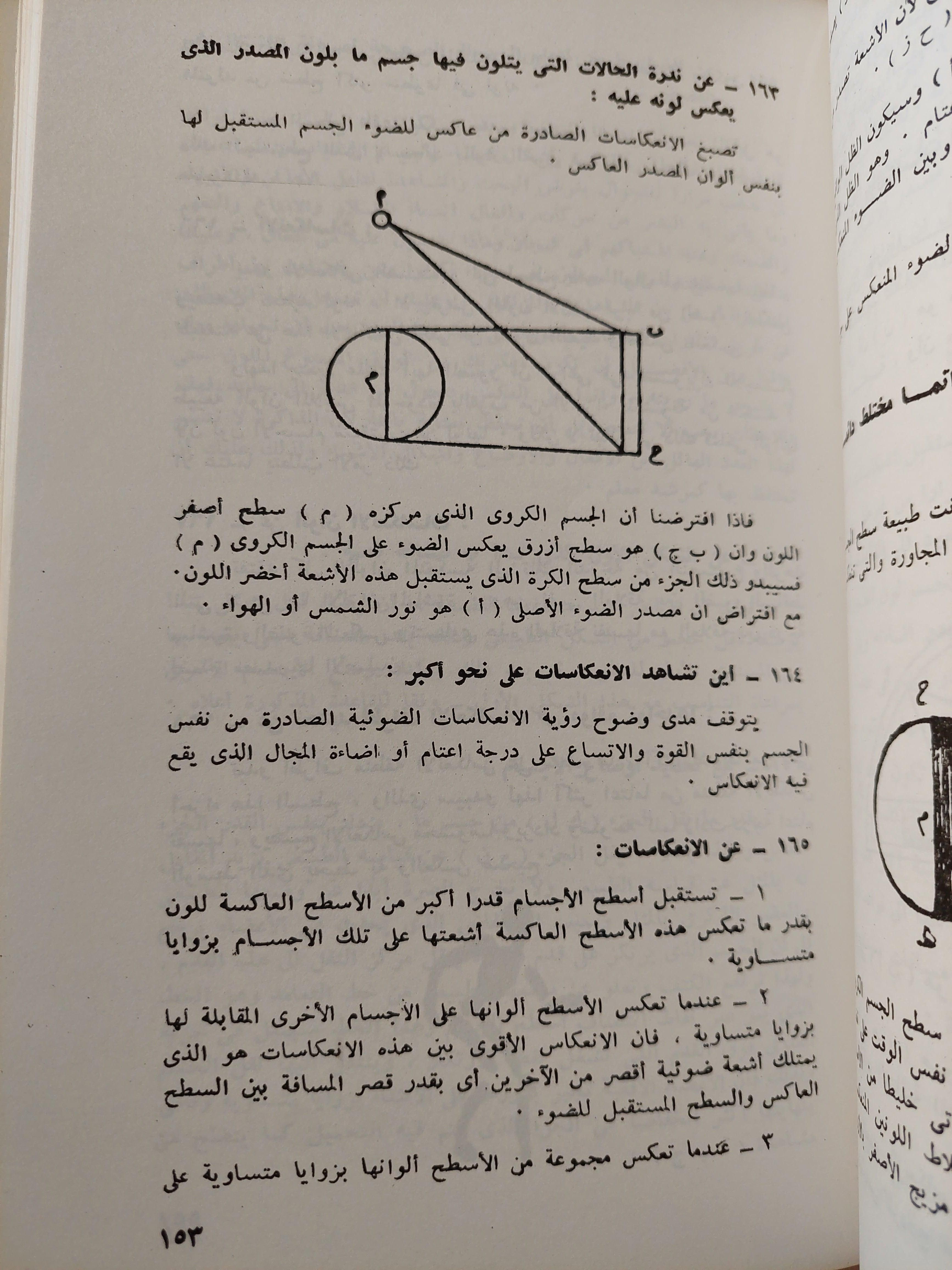 نظرية التصوير / ليوناردو دافنشي - مع ملحق خاص للصور - متجر كتب مصر
