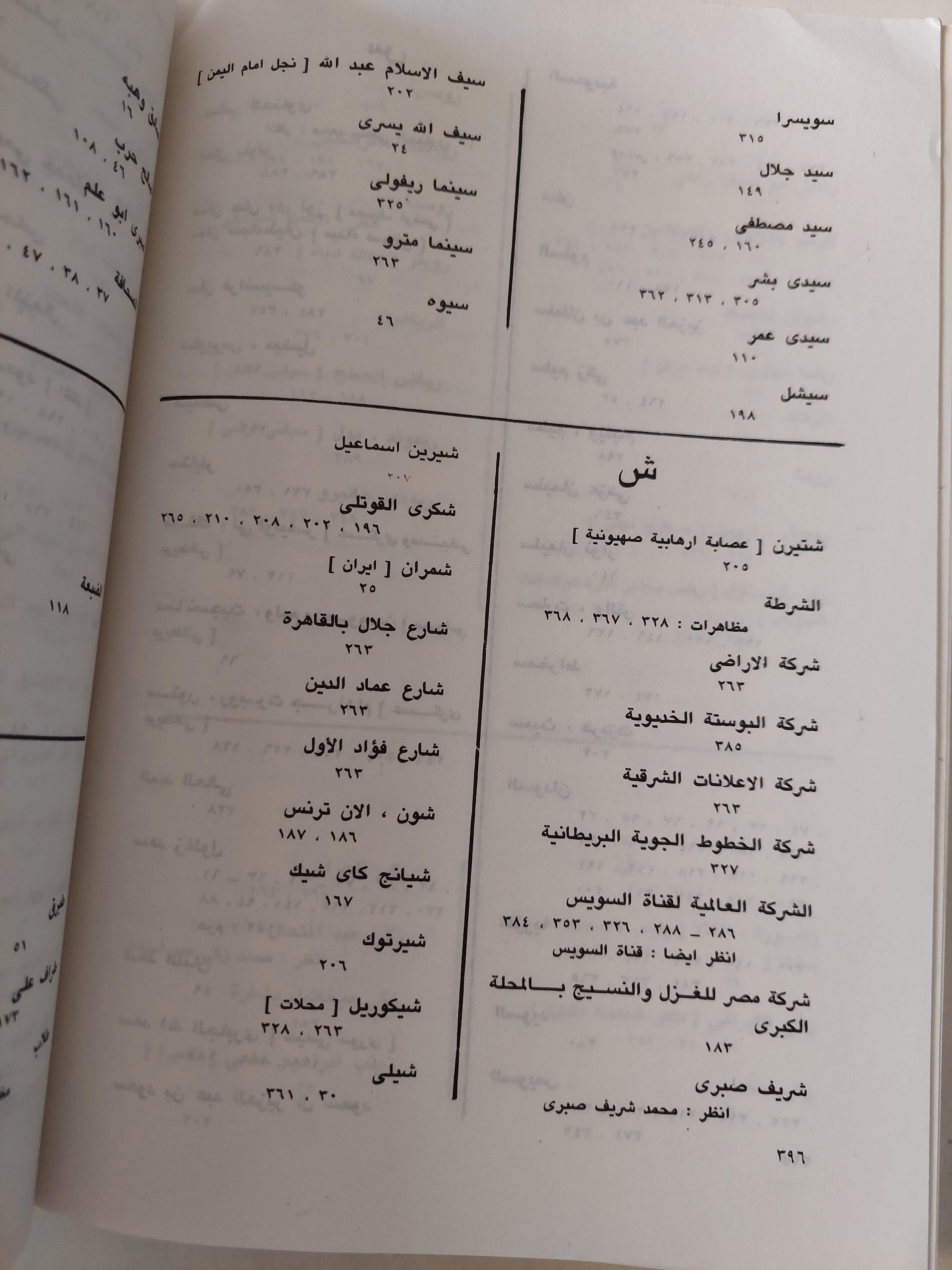 القصر ودوره في السياسة المصرية 1922 - 1952 - مذكرات حسن يوسف ( مع ملحق خاص بالصور ) - متجر كتب مصر