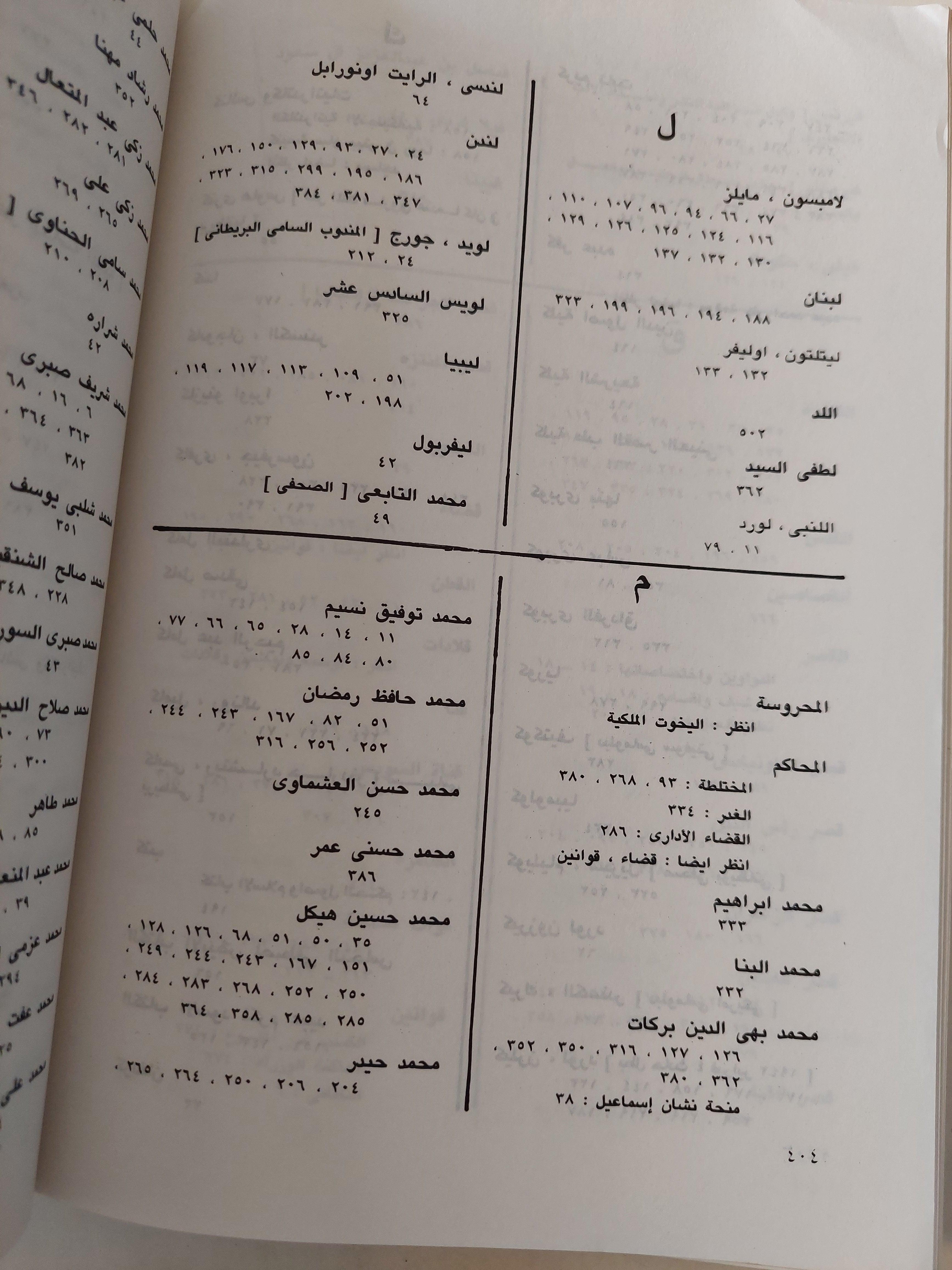 القصر ودوره في السياسة المصرية 1922 - 1952 - مذكرات حسن يوسف ( مع ملحق خاص بالصور ) - متجر كتب مصر