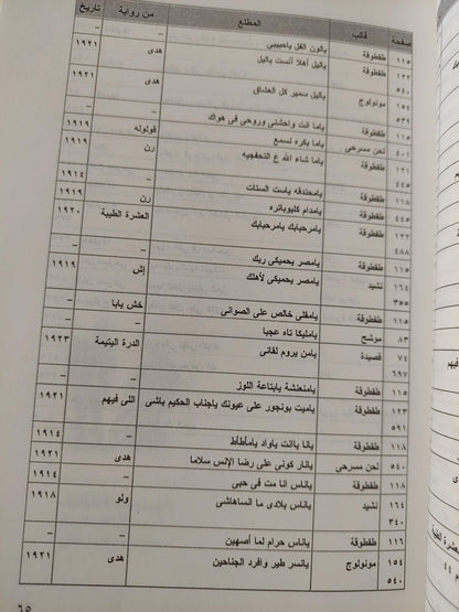 سيد درويش ج1 ، 2 - متجر كتب مصر