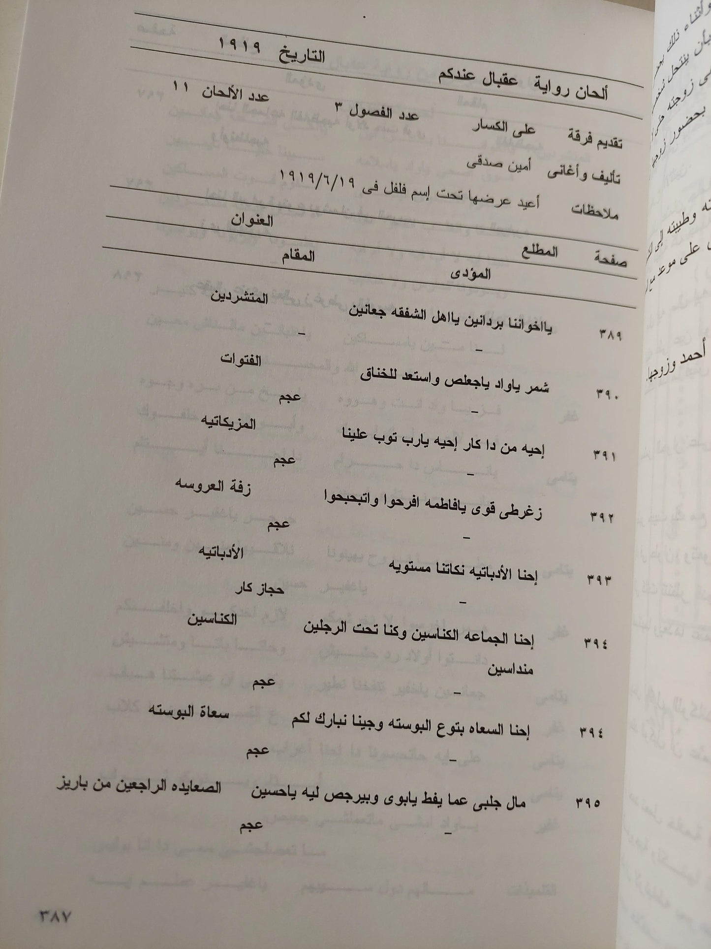 سيد درويش ج1 ، 2 - متجر كتب مصر