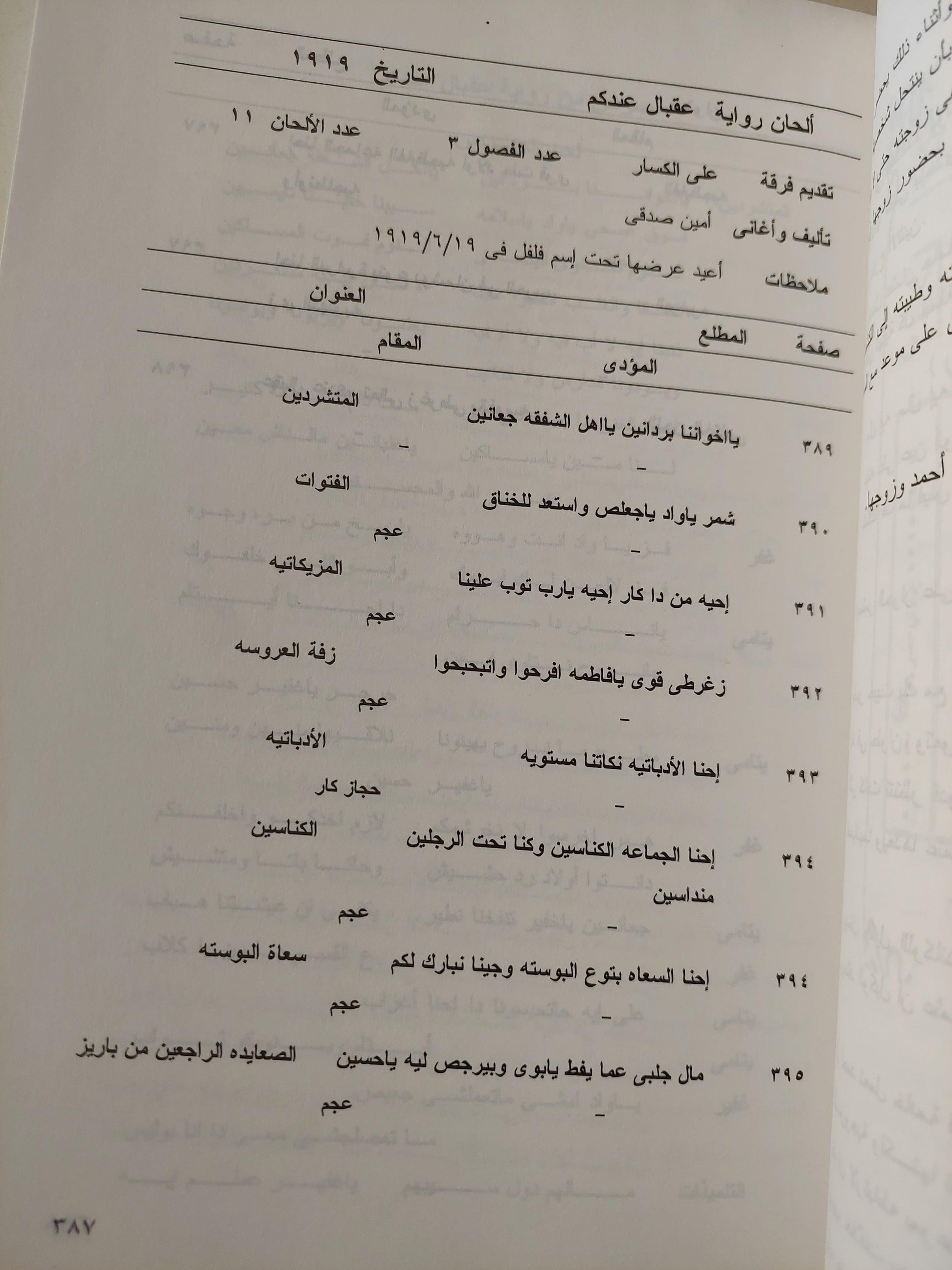 سيد درويش ج1 ، 2 - متجر كتب مصر