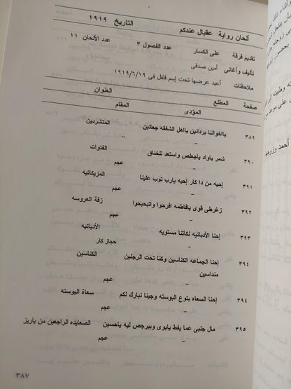 سيد درويش ج1 ، 2 - متجر كتب مصر