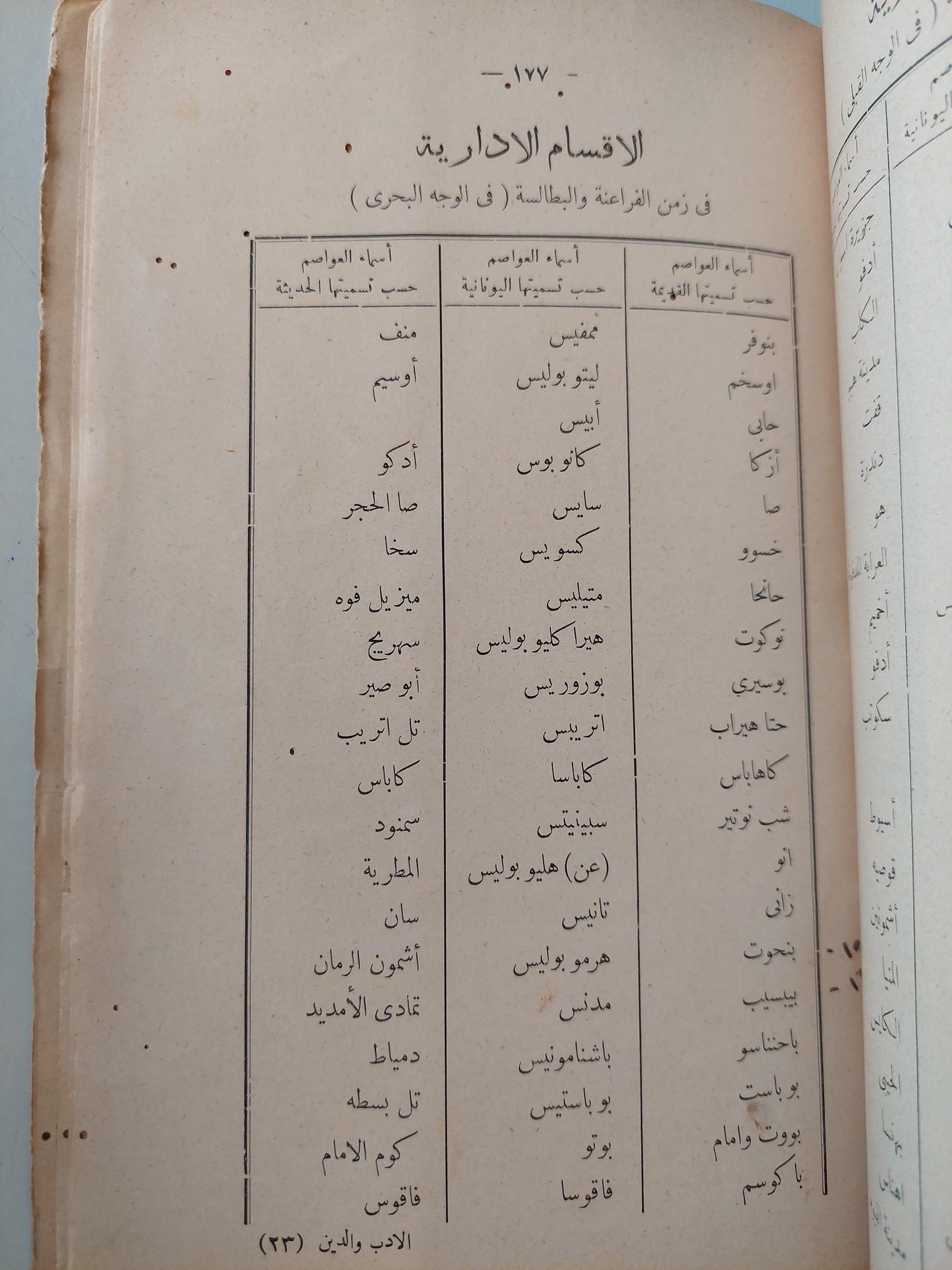 الادب والدين عند قدماء المصريين / أنطون زكري ط1 - متجر كتب مصر