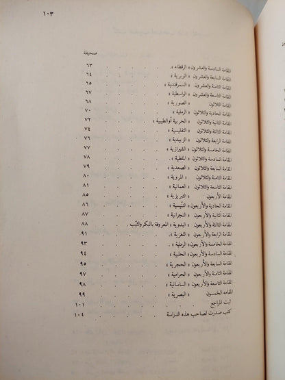 فن الواسطي من خلال مقامات الحرير / ثروت عكاشة ( قطع كبير مع ملحق صور ) - متجر كتب مصر