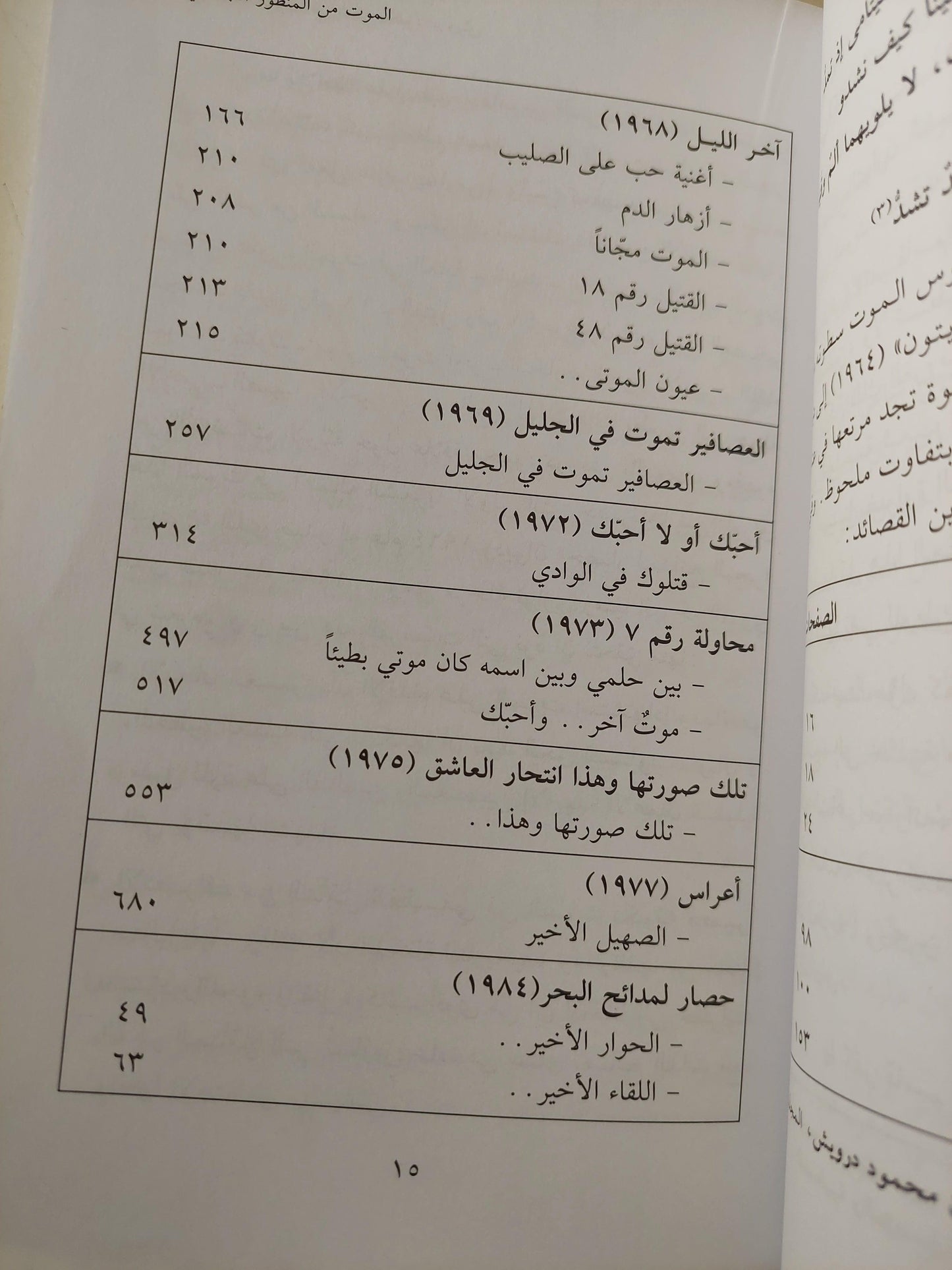 جماليات الموت في شعر محمود درويش / عبد السلام المساوي - متجر كتب مصر