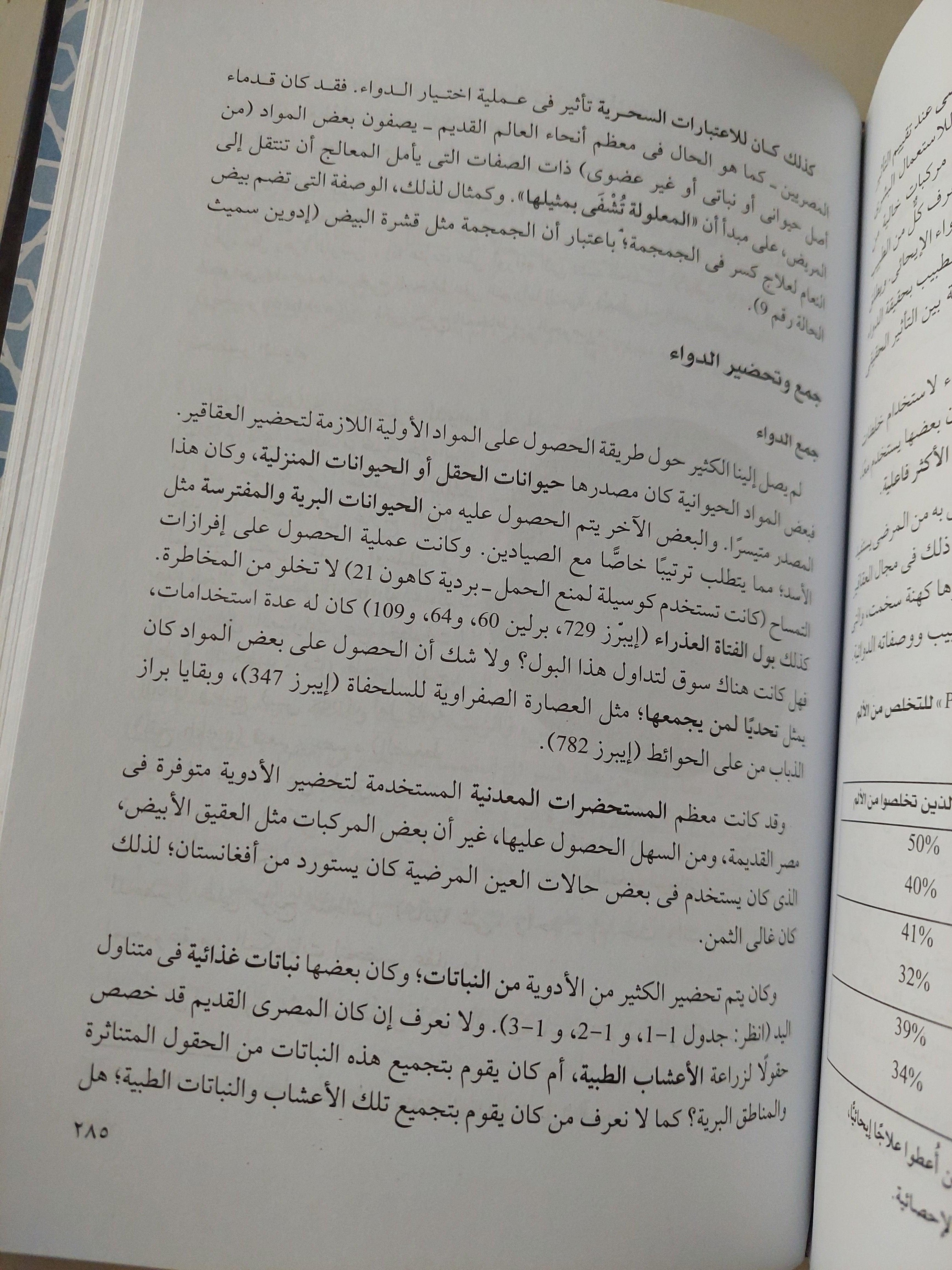 الطب المصري القديم / هارد كفر ملحق بالصور - متجر كتب مصر