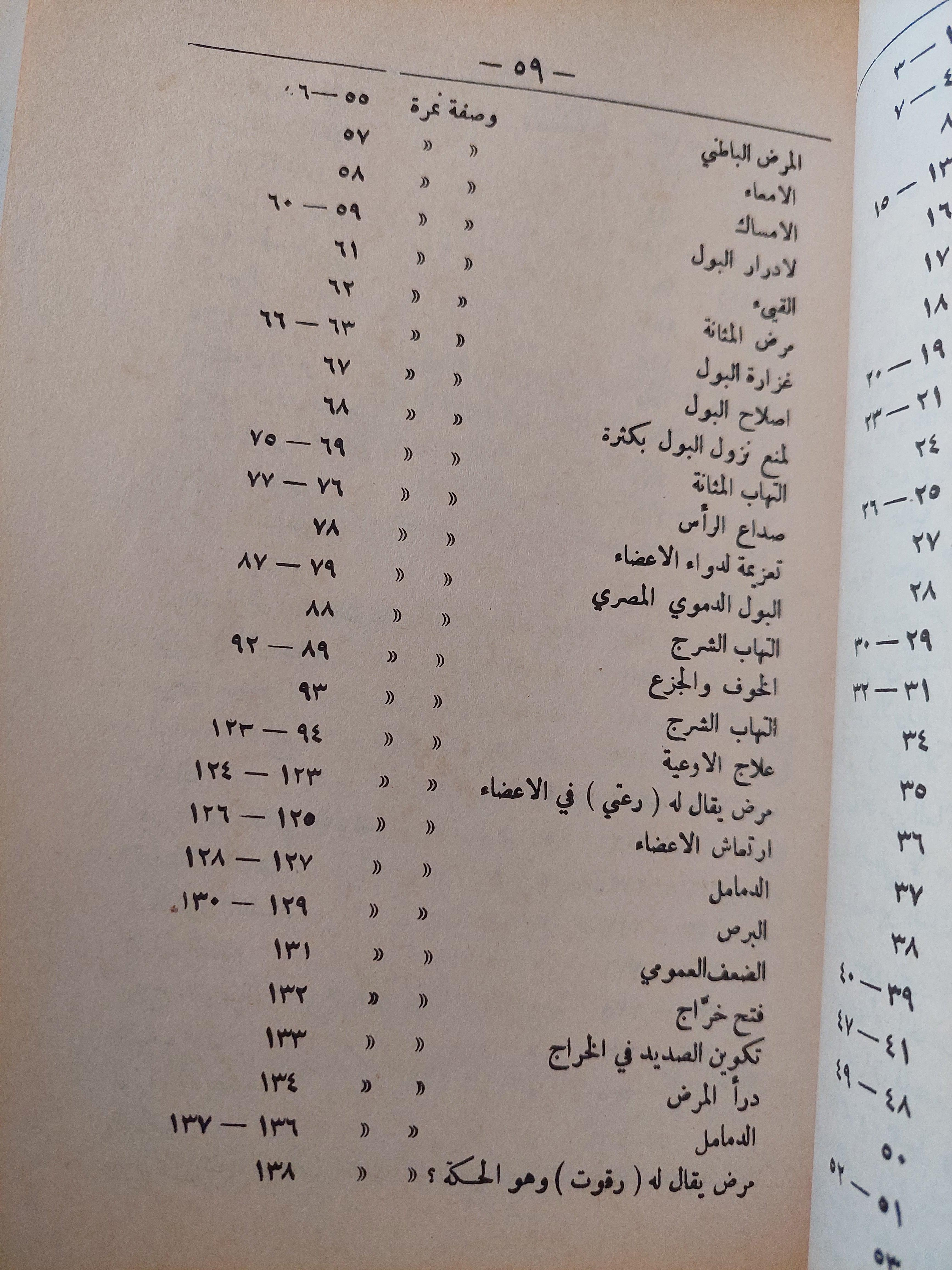 الطب المصري القديم / د. حسن كمال( ملحق بالصور ) - متجر كتب مصر