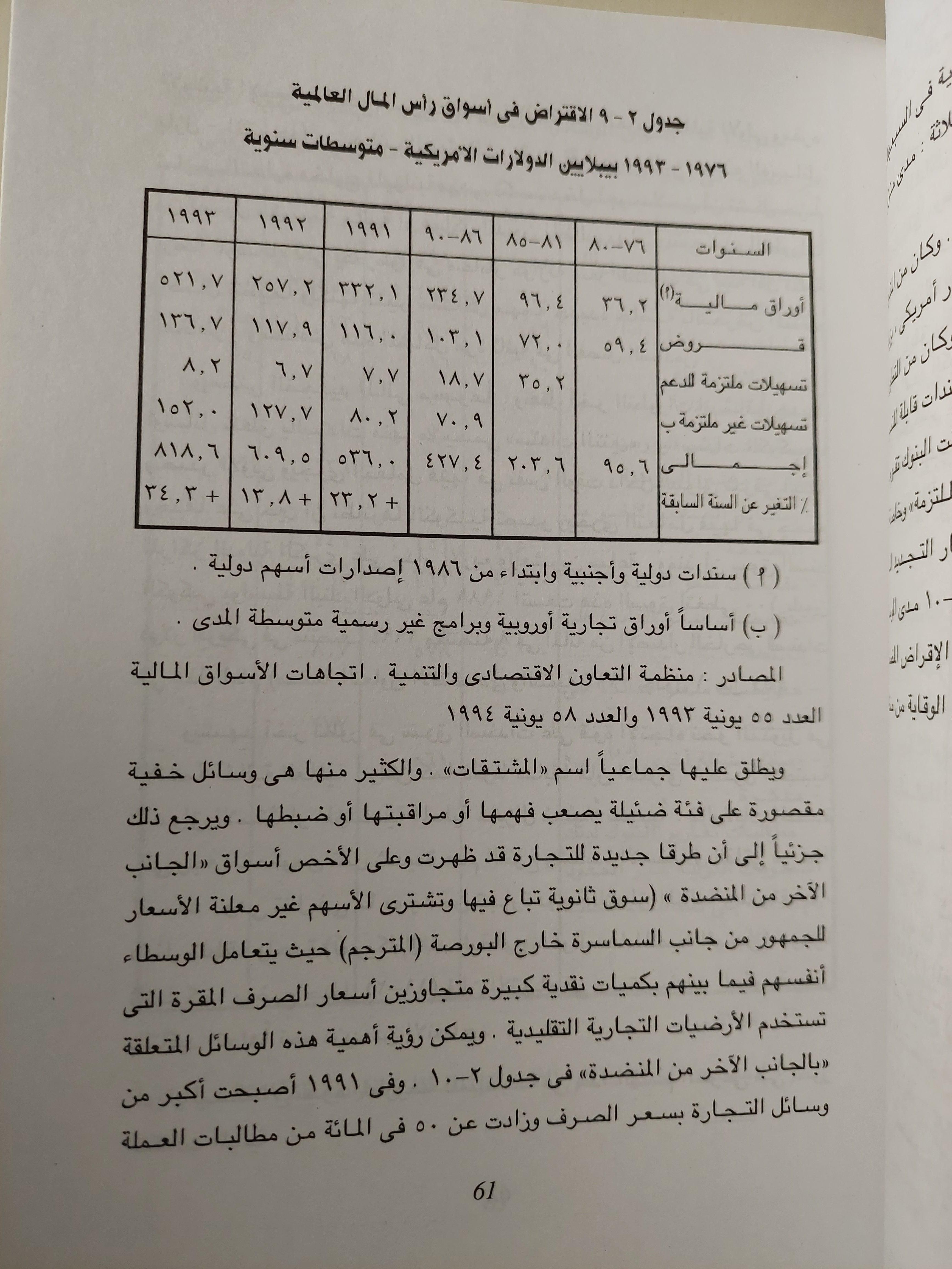 مساءلة العولمة : الاقتصاد الدولي وإمكانات التحكم - متجر كتب مصر