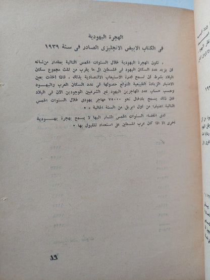 الصهيونية والهجرة اليهودية إلي فلسطين - متجر كتب مصر