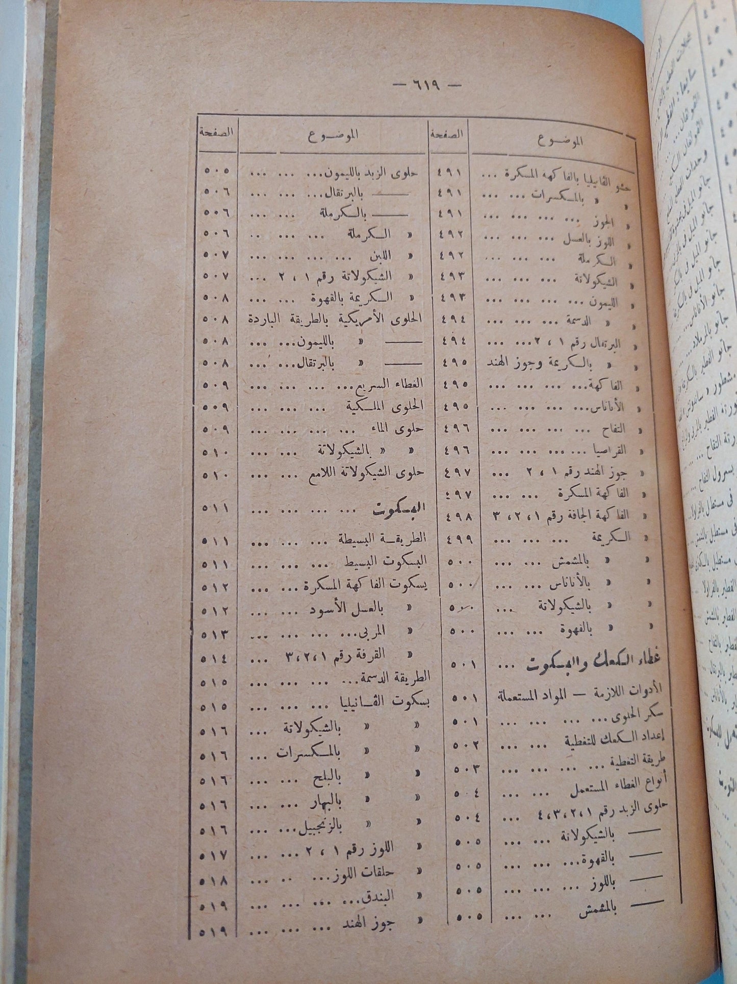 أصول الطهي ج2 / أبلة نظيرة ( هارد كفر ) - متجر كتب مصر