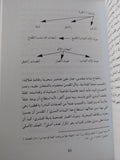 تأويل النص التوراتي : أسطورة نبات اللفاح وعقائد الانبعاث الكنعاني / ناجح المعموري ط1 - متجر كتب مصر