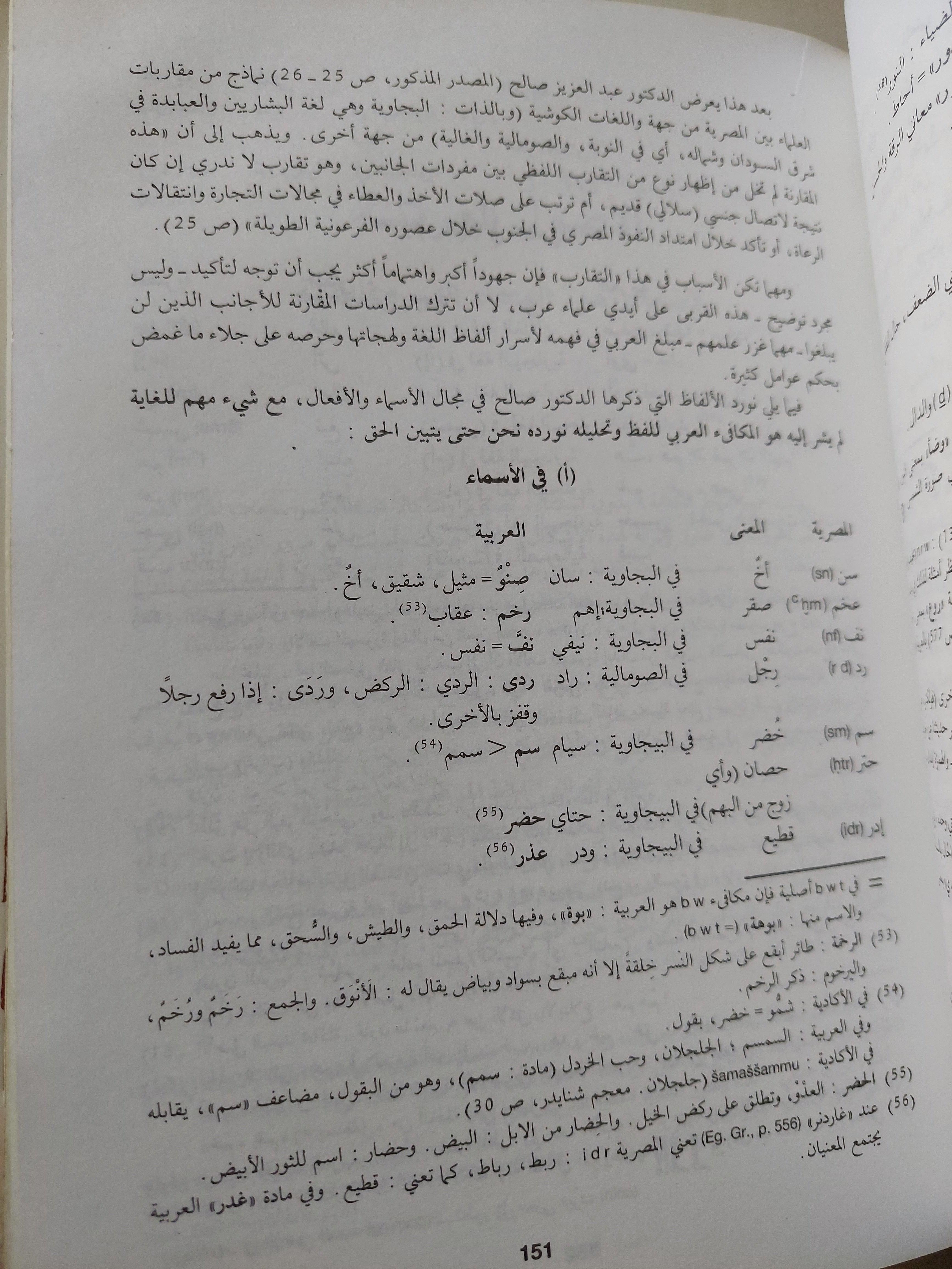 آلهة مصر العربية / جزئين ط١ - متجر كتب مصر