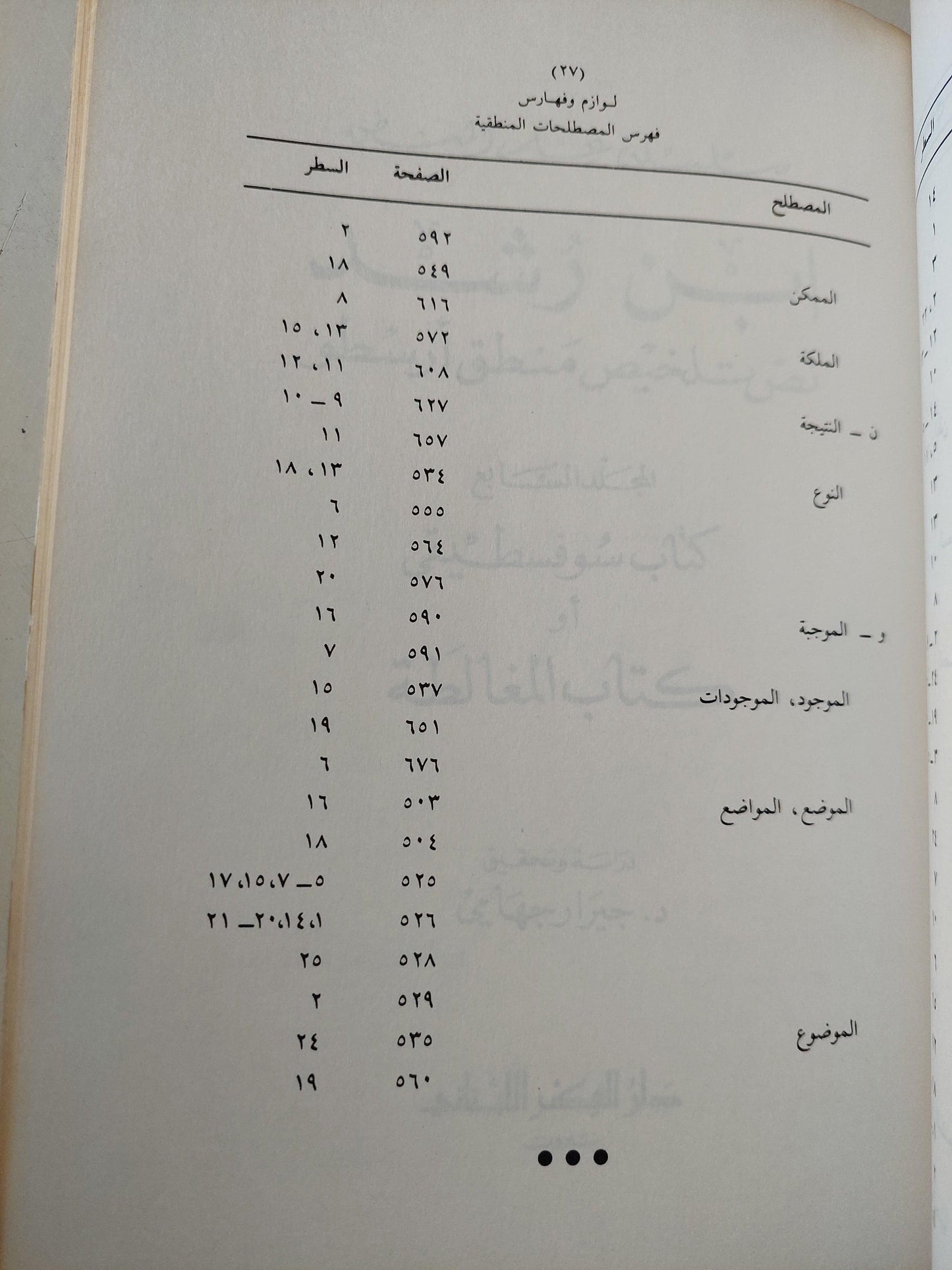 نص تلخيص منطق أرسطو - المجلد السادس والسابع كتاب طوبيقي وسوفسطيقي أو كتاب الدل والمغالطة / ابن رشد - متجر كتب مصر