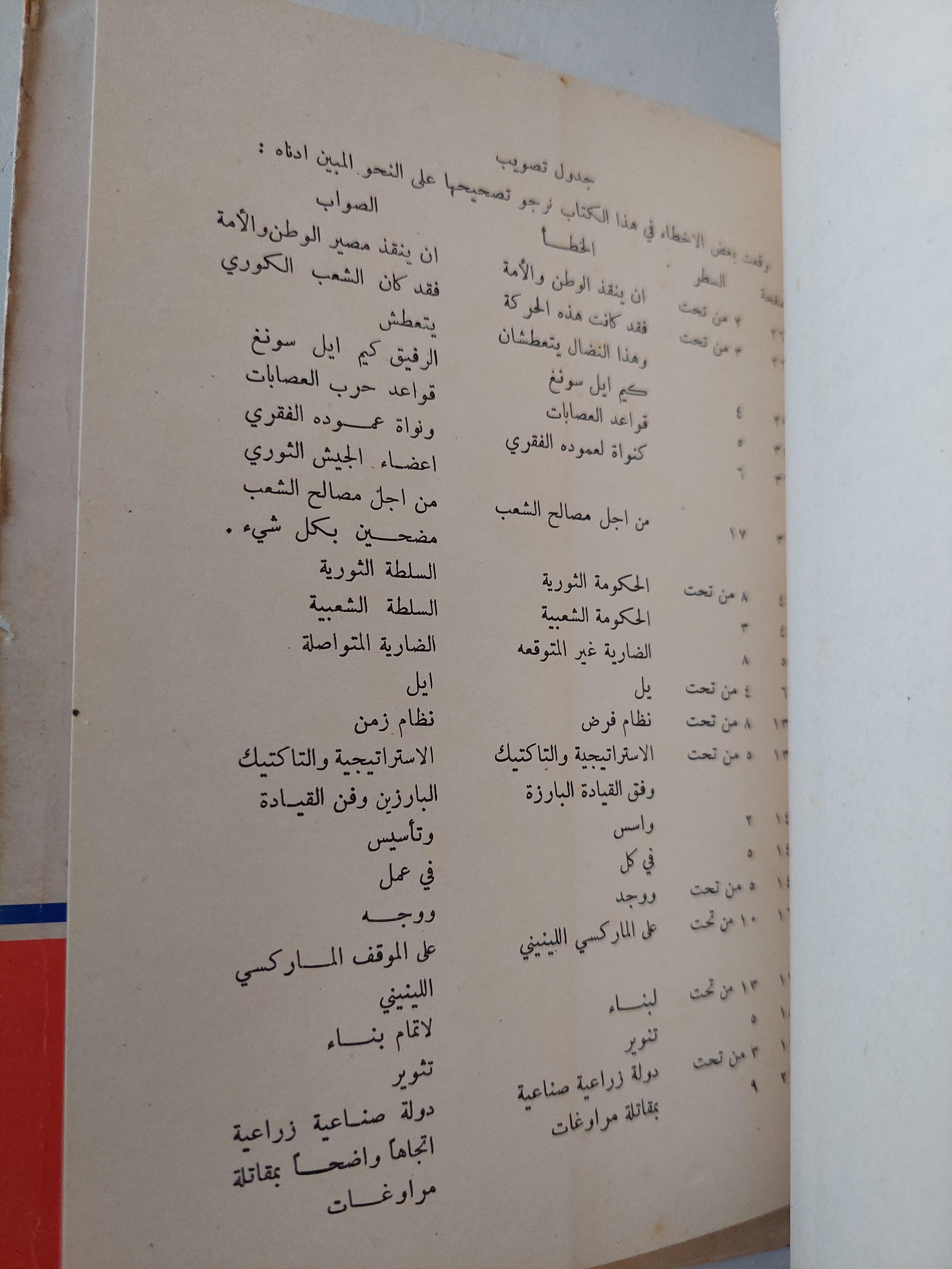 موجز تاريخ النشاط الثوري للرفيق كيم إيل سونغ - متجر كتب مصر