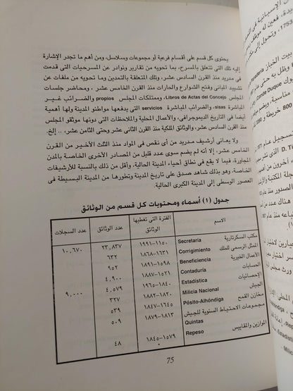 الأرشيفات والمدن الكبري - متجر كتب مصر