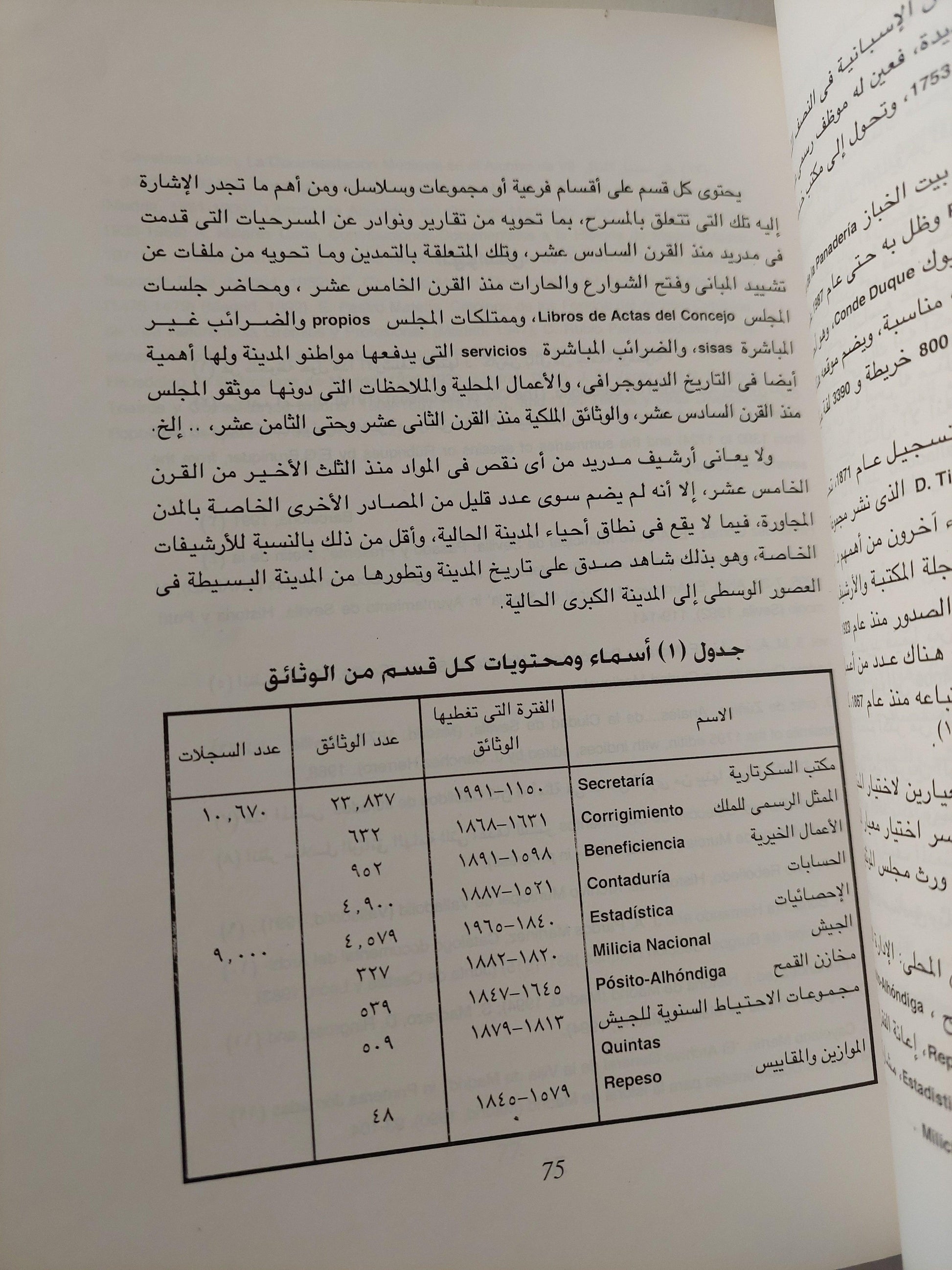 الأرشيفات والمدن الكبري / ملحق بالصور - متجر كتب مصر