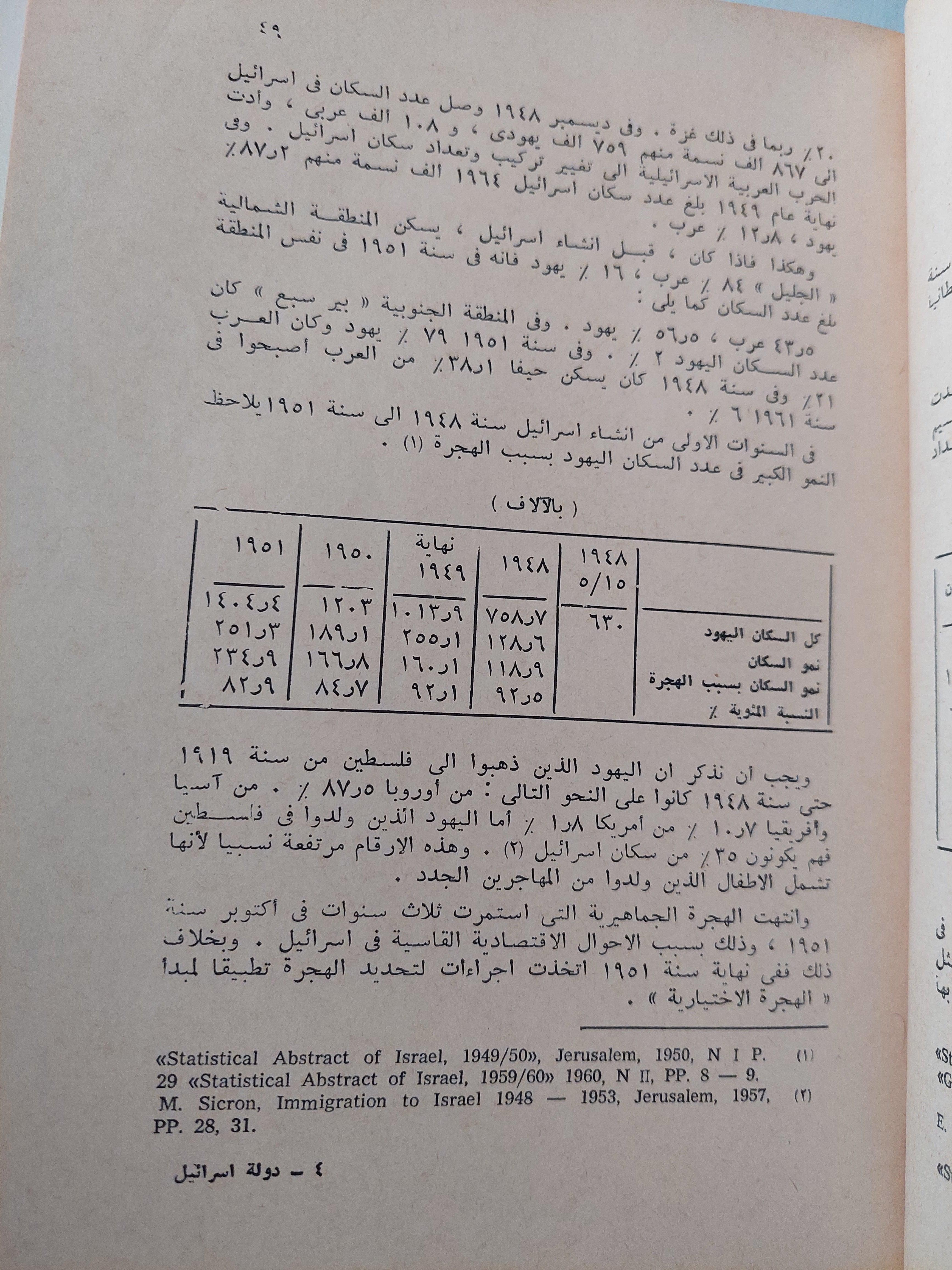 دولة إسرائيل : خصائص التطور السياسي والاقتصادي / جالينا نيكيتينا - متجر كتب مصر