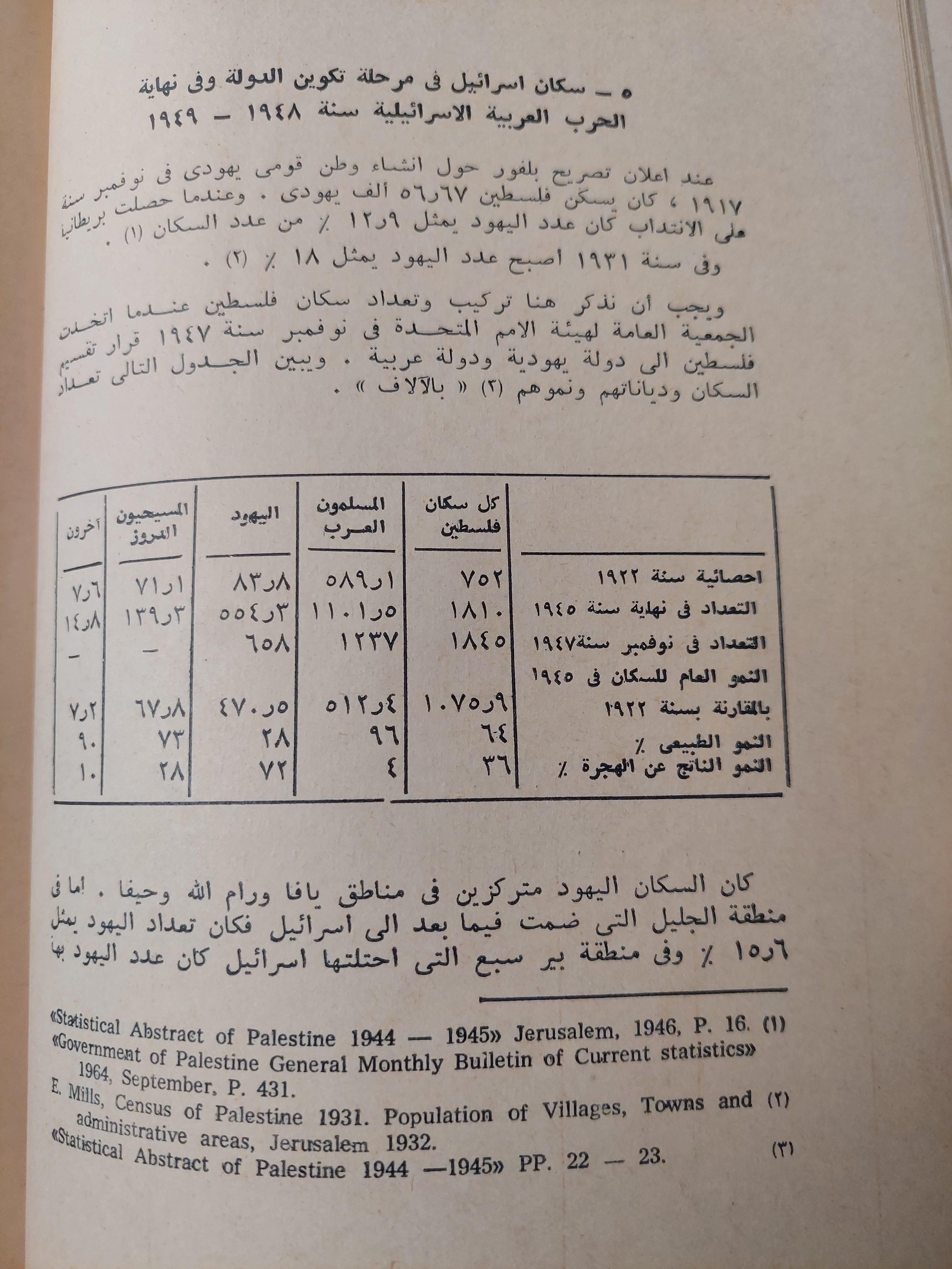 دولة إسرائيل : خصائص التطور السياسي والاقتصادي / جالينا نيكيتينا - متجر كتب مصر