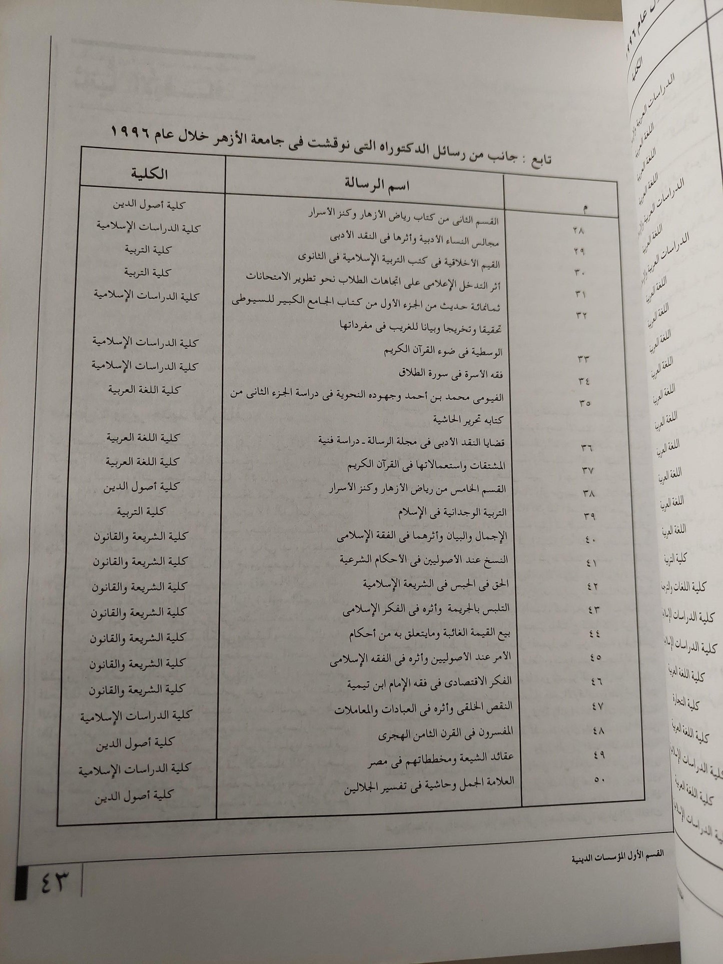 الحالة الدينية في مصر / قطع كبير - متجر كتب مصر