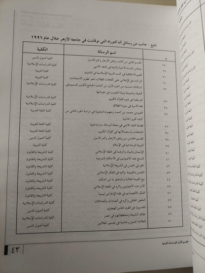 الحالة الدينية في مصر / قطع كبير - متجر كتب مصر