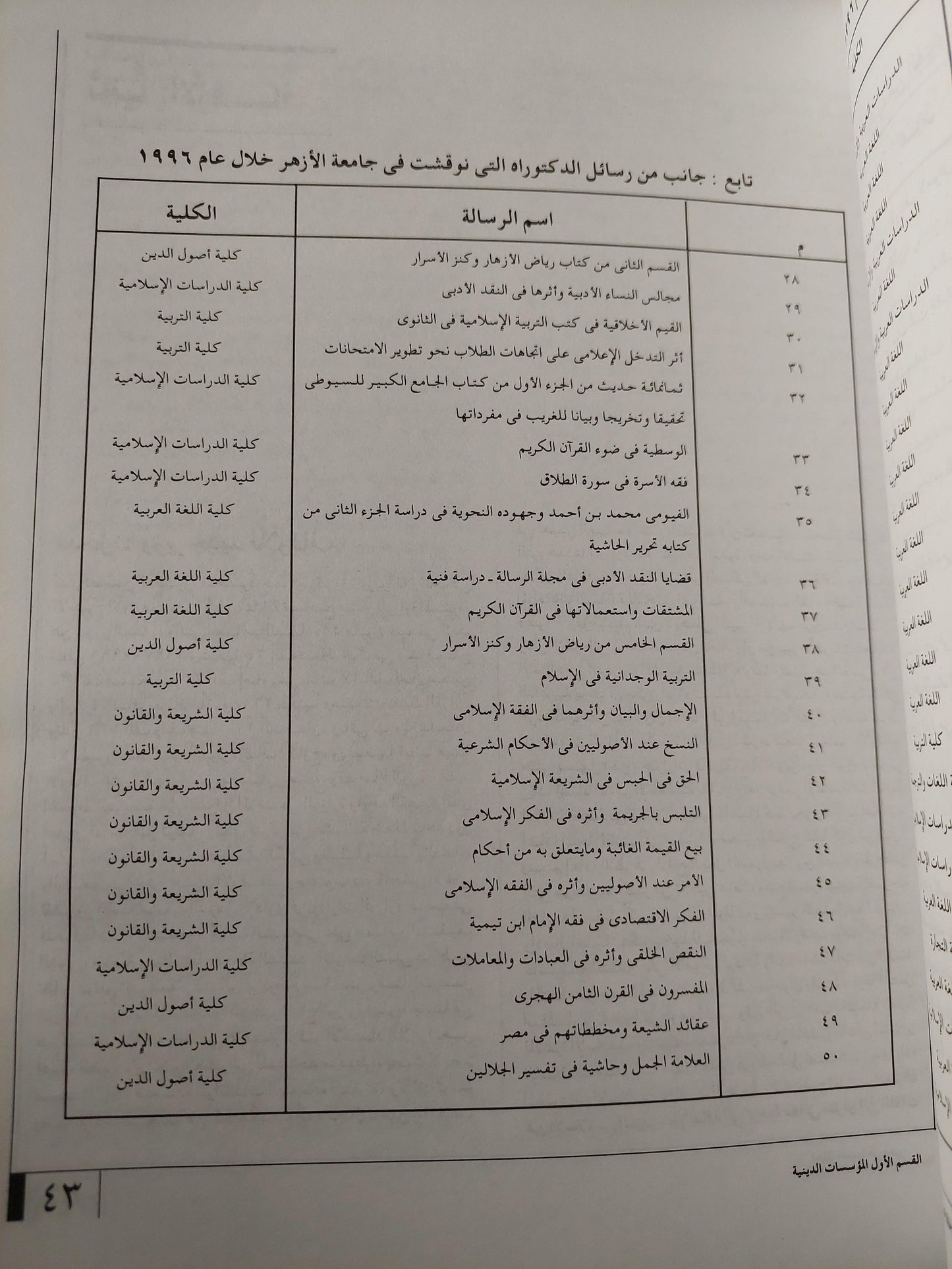 الحالة الدينية في مصر / قطع كبير - متجر كتب مصر