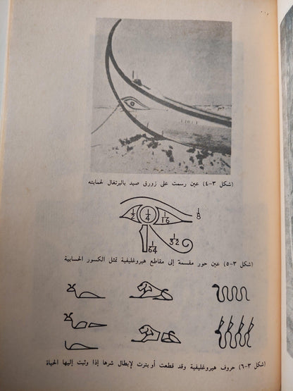 قطوف من تاريخ الطب / د. بول غليونجي ( ملحق بالصور ) - متجر كتب مصر