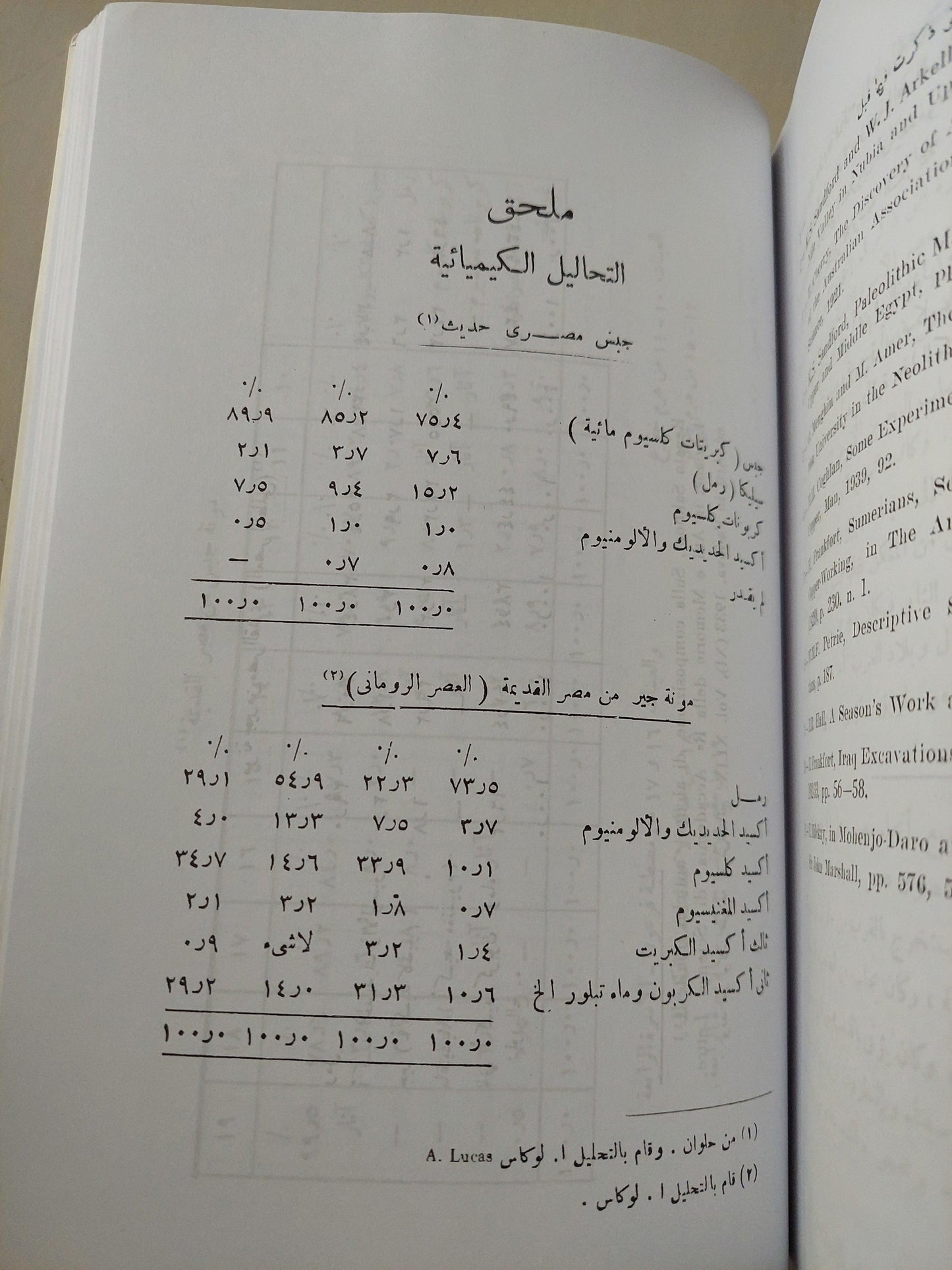 المواد والصناعات عند قدماء المصريين / الفريد لوكاسر ( مجلد ضخم ) - متجر كتب مصر