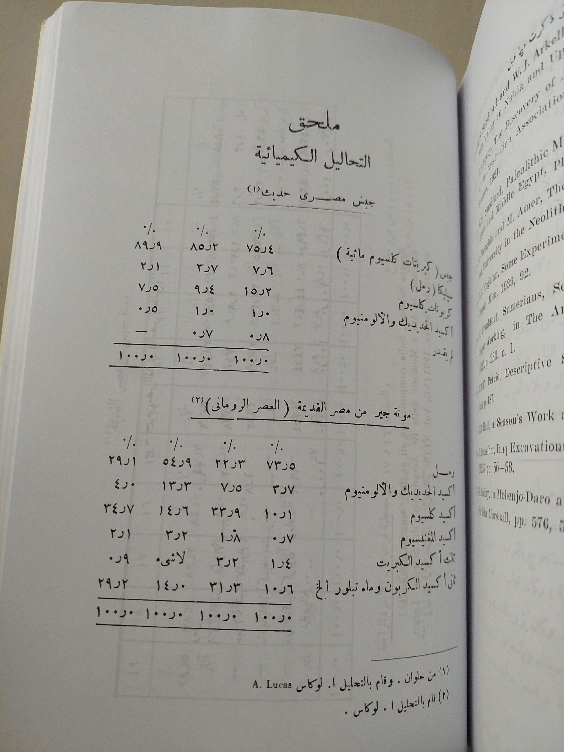 المواد والصناعات عند قدماء المصريين / الفريد لوكاسر ( مجلد ضخم ) - متجر كتب مصر