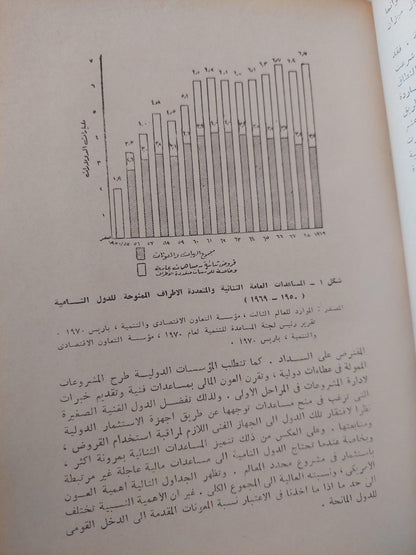 الأقتصاد المالي الدولي / ريمون برتران ( هارد كفر ) - متجر كتب مصر