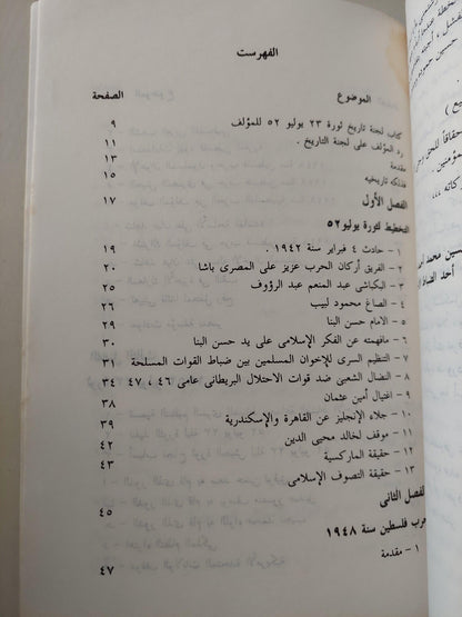 أسرار حركة الضباط الأحرار والإخوان المسلمون - متجر كتب مصر