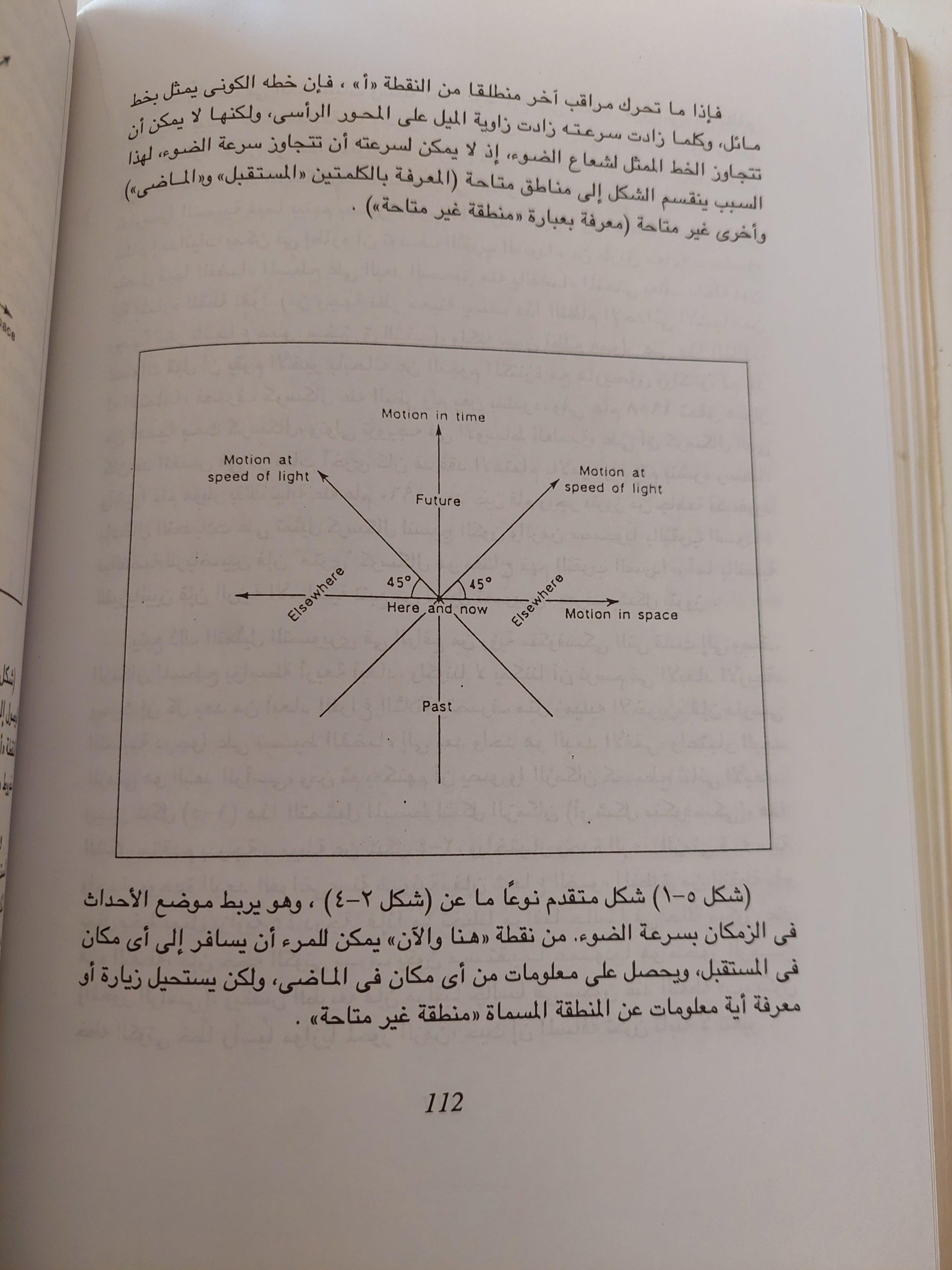 الكشف عن حافة الزمن / جون جريبن - متجر كتب مصر