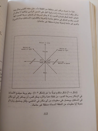 الكشف عن حافة الزمن / جون جريبن - متجر كتب مصر