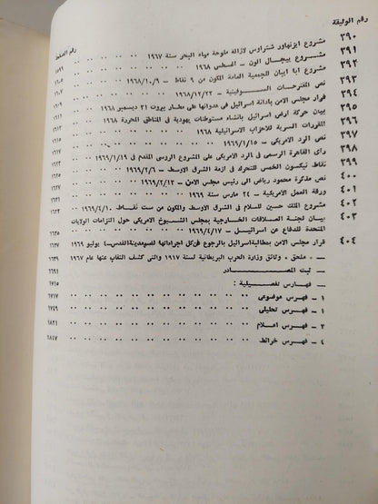 ملف وثائق فلسطين / ملحق بالخرائط والوثائق المهمة ( جزئين مجلدات ضخمة ) - متجر كتب مصر