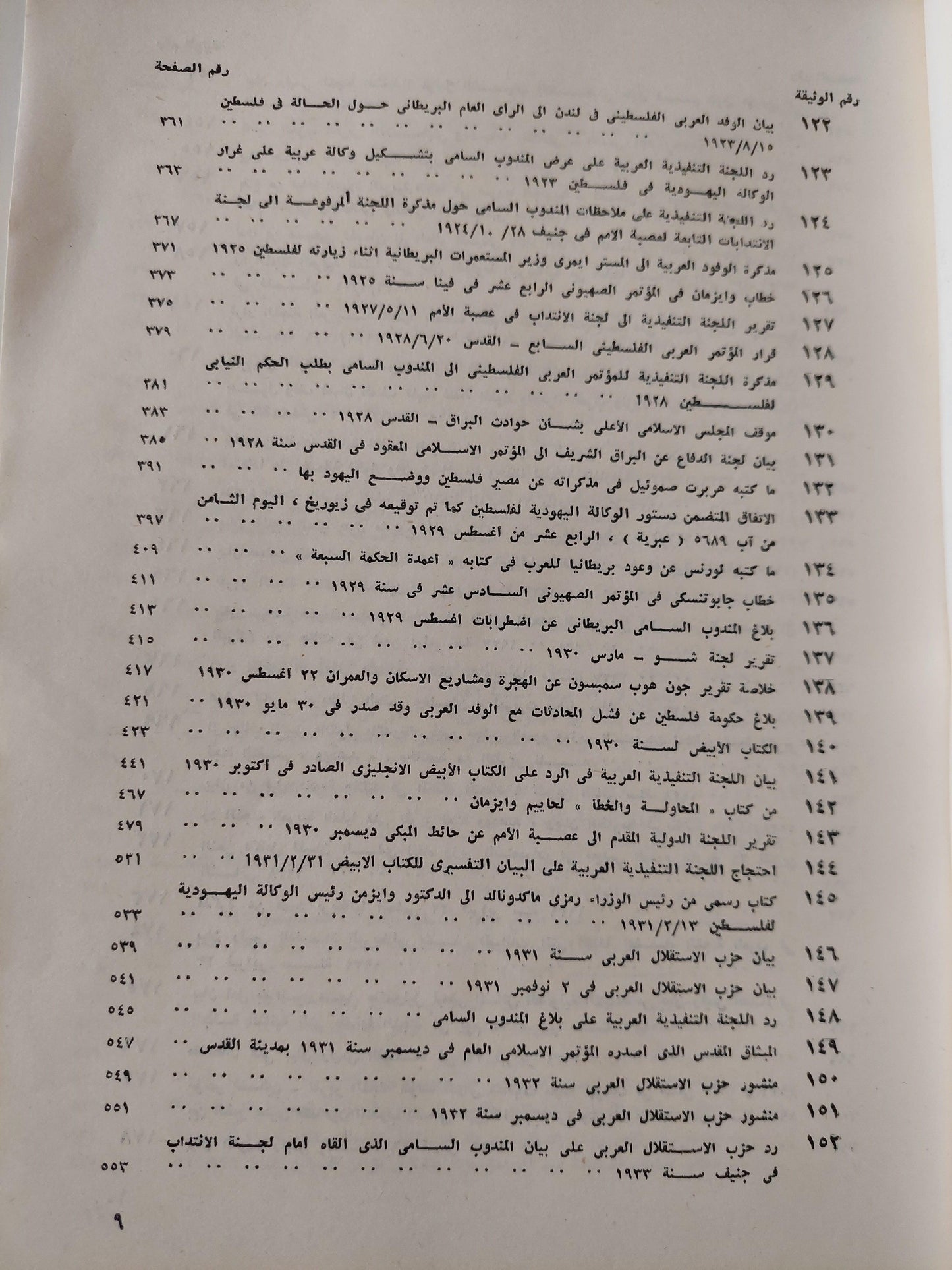 ملف وثائق فلسطين / ملحق بالخرائط والوثائق المهمة ( جزئين مجلدات ضخمة ) - متجر كتب مصر