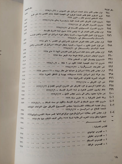 ملف وثائق فلسطين / ملحق بالخرائط والوثائق المهمة ( جزئين مجلدات ضخمة ) - متجر كتب مصر