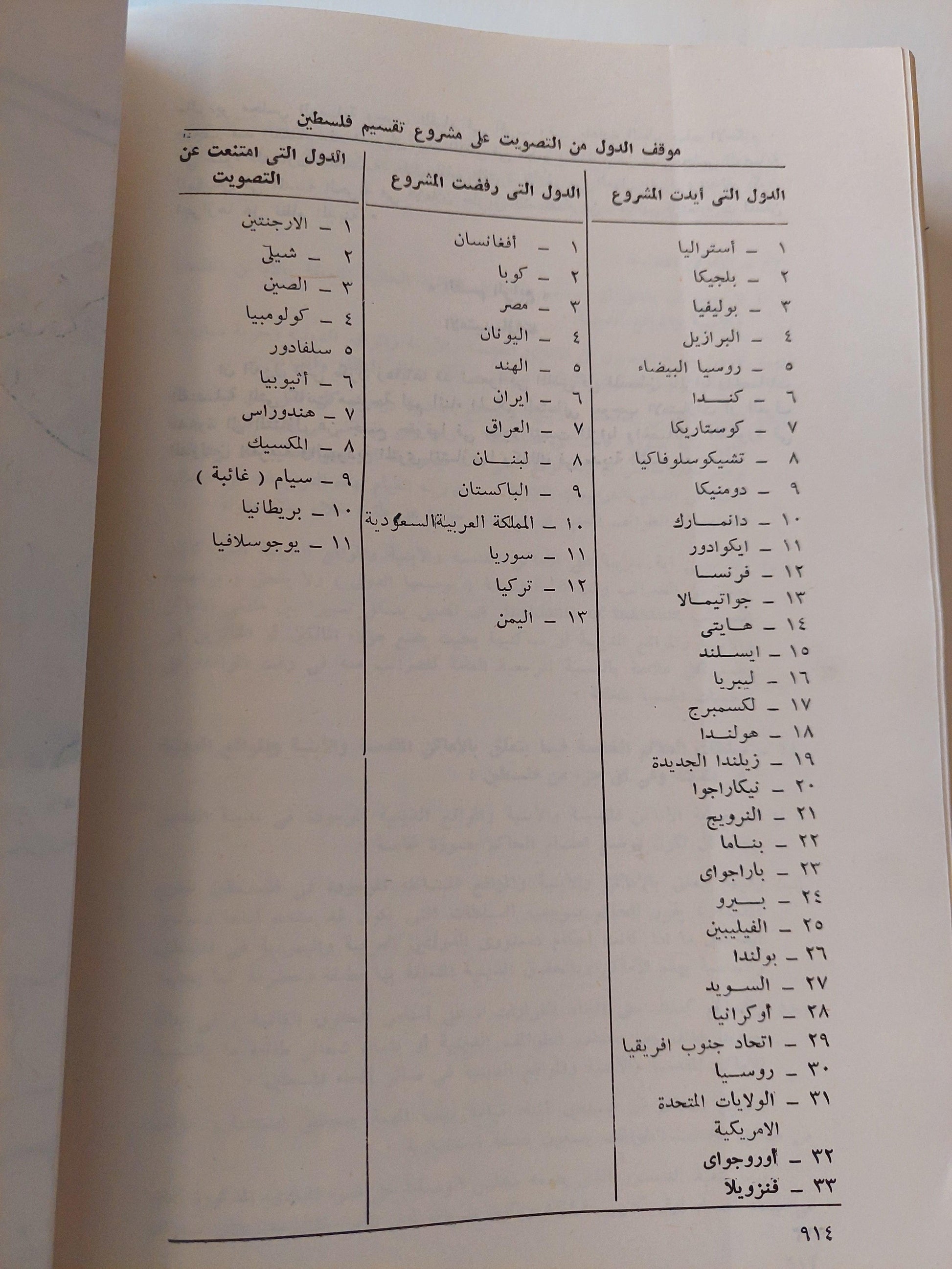 ملف وثائق فلسطين / ملحق بالخرائط والوثائق المهمة ( جزئين مجلدات ضخمة ) - متجر كتب مصر