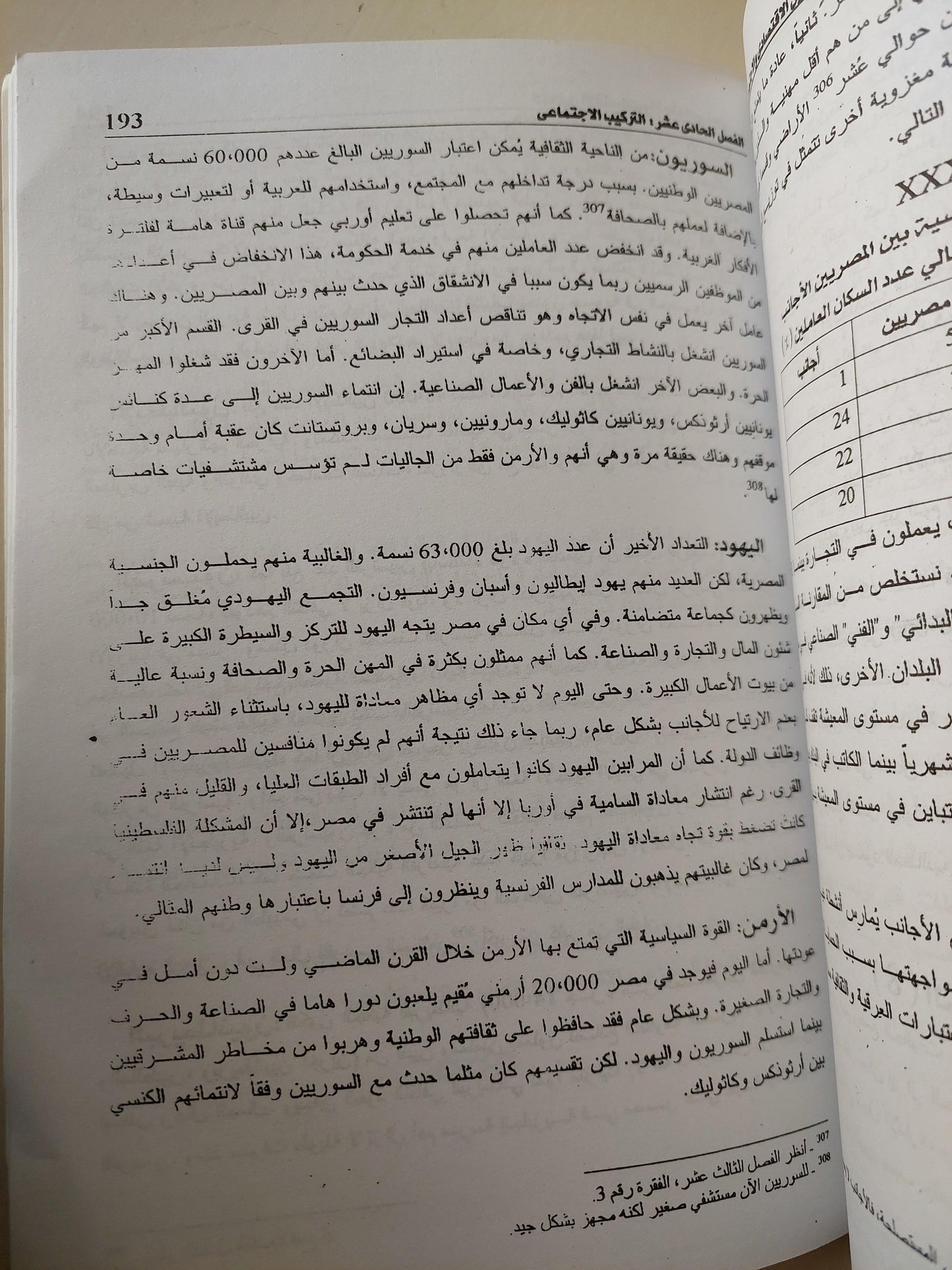 التحليل الاقتصادي والاجتماعي لمصر / شارل عيساوي - متجر كتب مصر