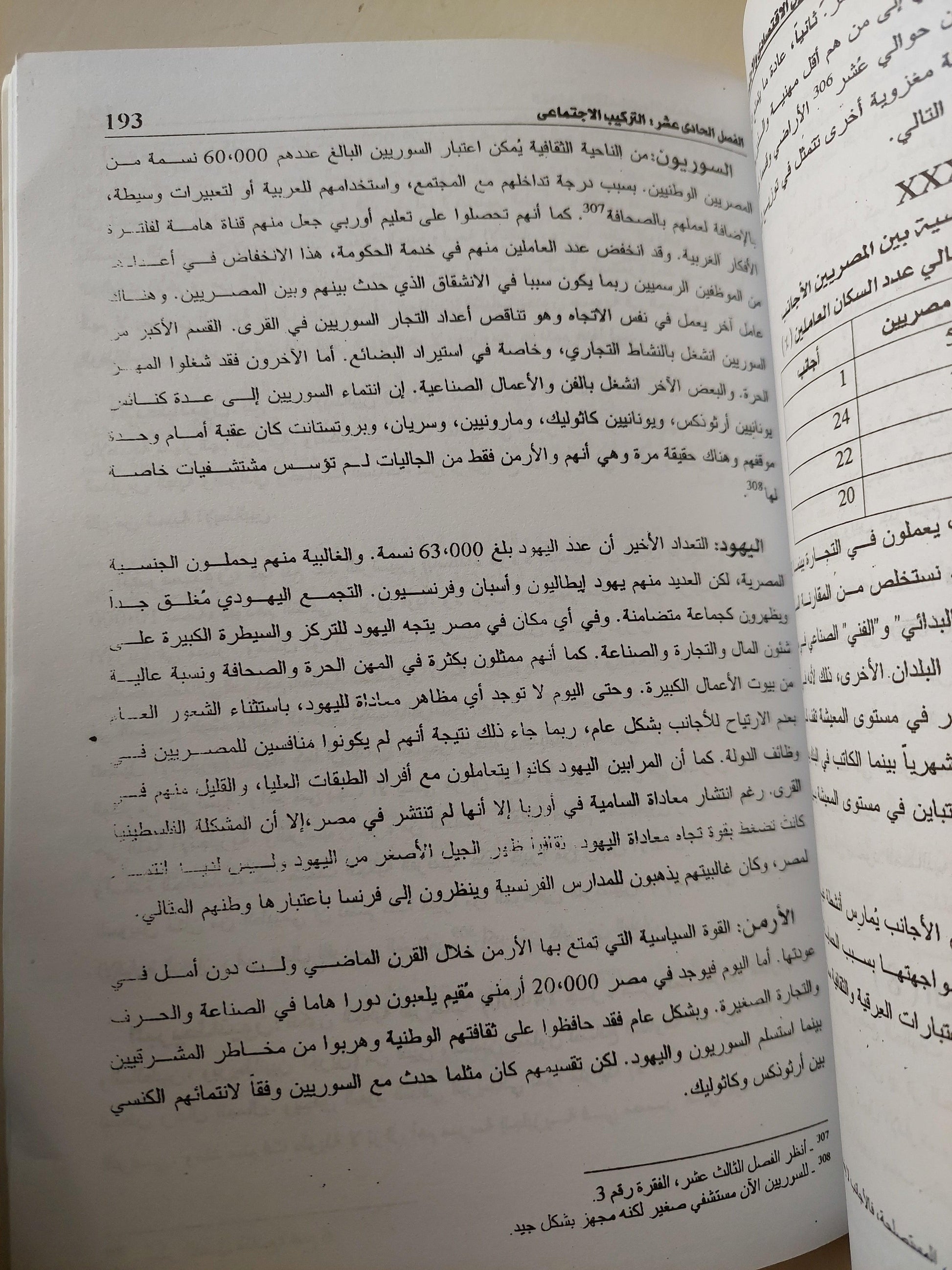 التحليل الاقتصادي والاجتماعي لمصر / شارل عيساوي - متجر كتب مصر