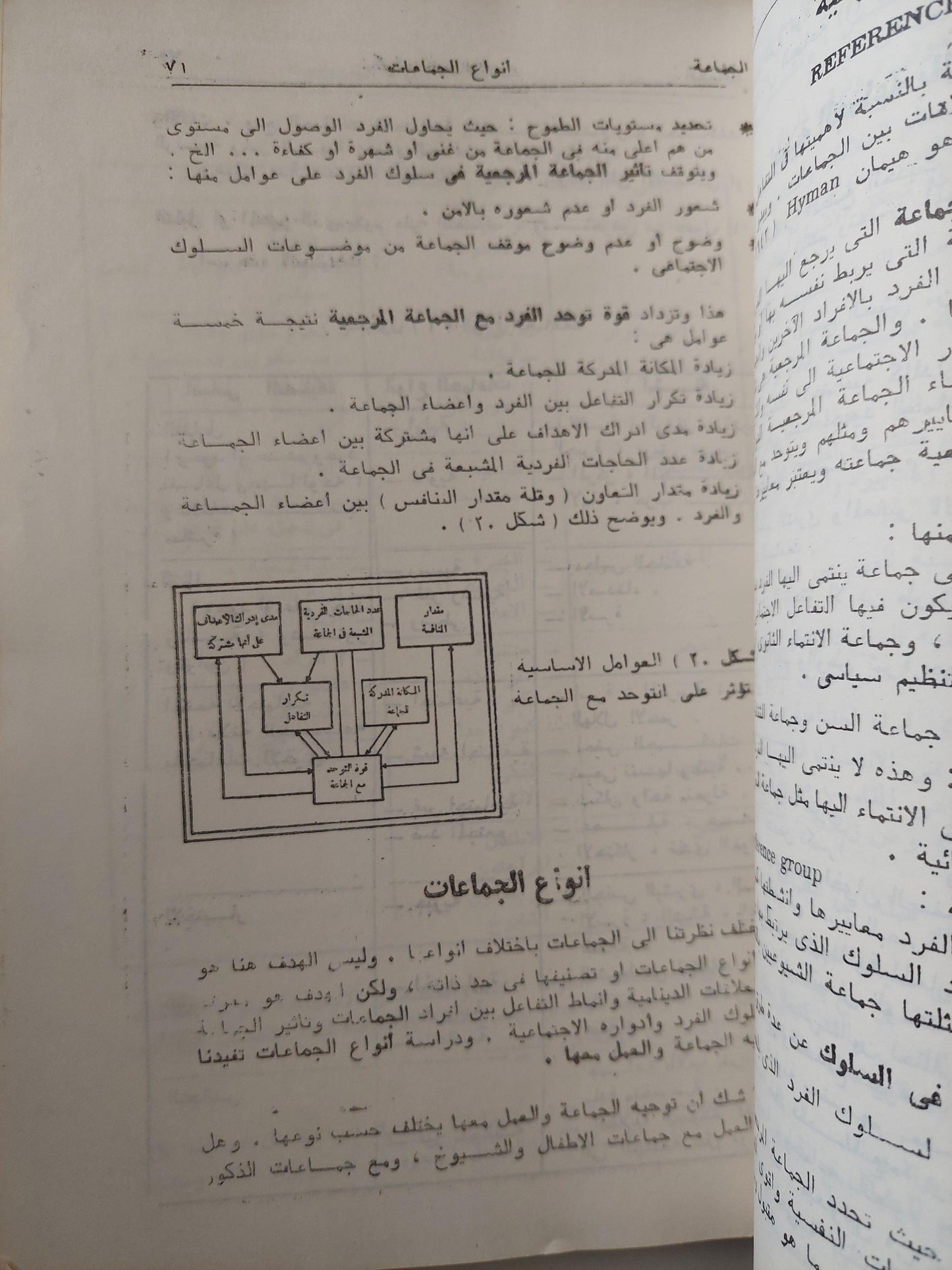 علم النفس الاجتماعي - متجر كتب مصر