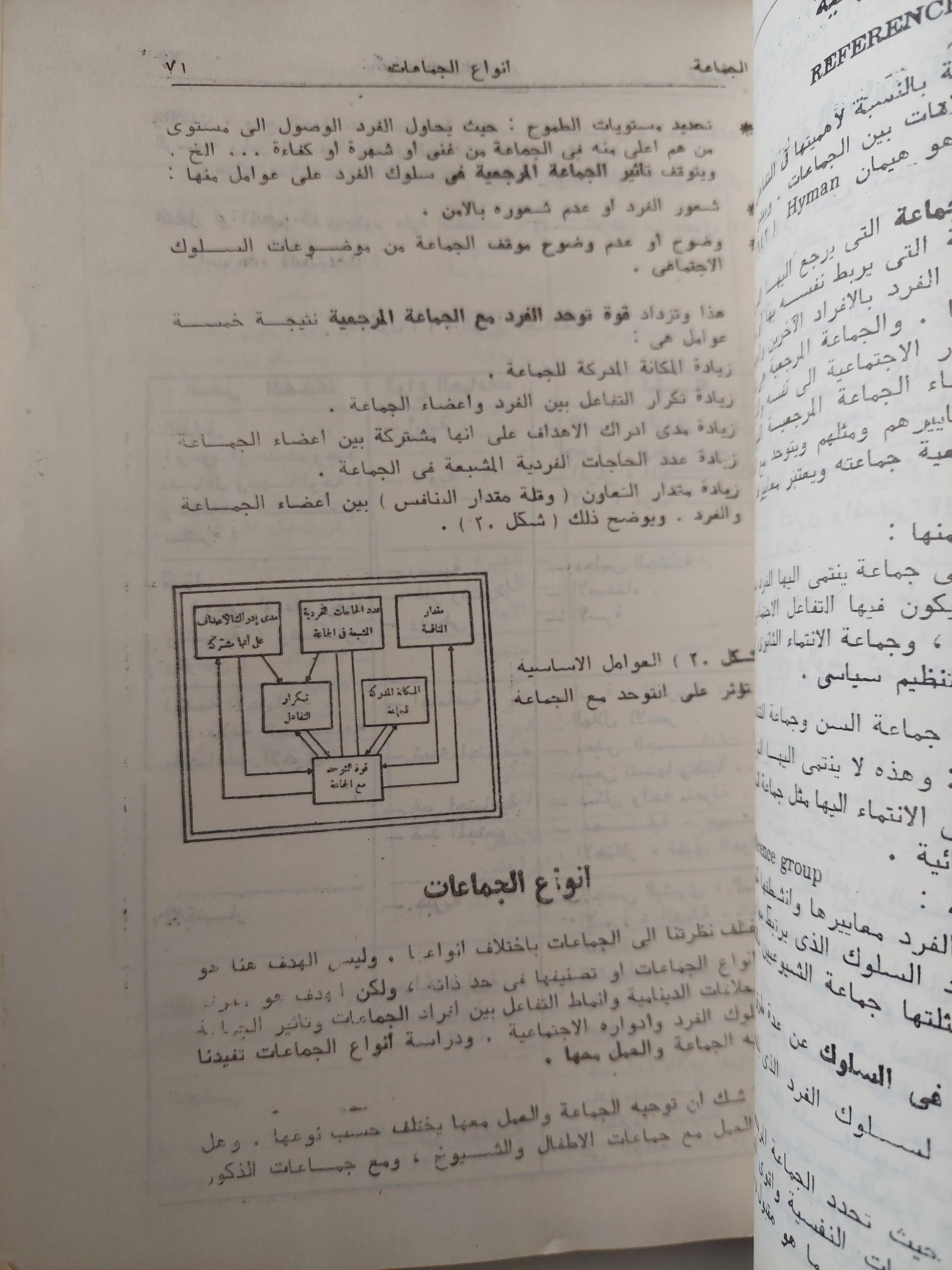 علم النفس الاجتماعي - متجر كتب مصر