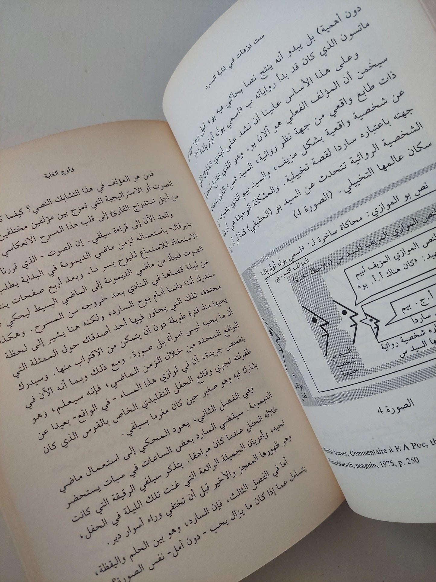 6 نزهات في غابة السرد / أمبرتو إيكو ط1 - متجر كتب مصر